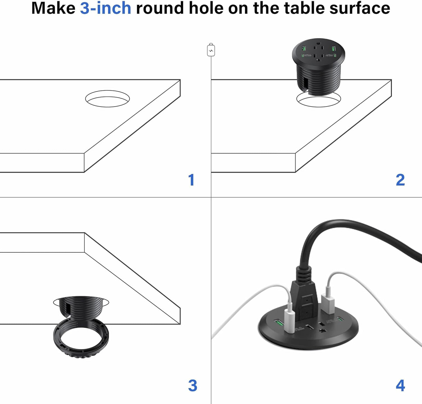 Desktop Power Grommet, 3-inch Hole, 40W Fast Charging Station, 2 PD 20W USB C Ports, 2 AC Outlets, 4 USB Ports, Flush Mount, 2 Pack
