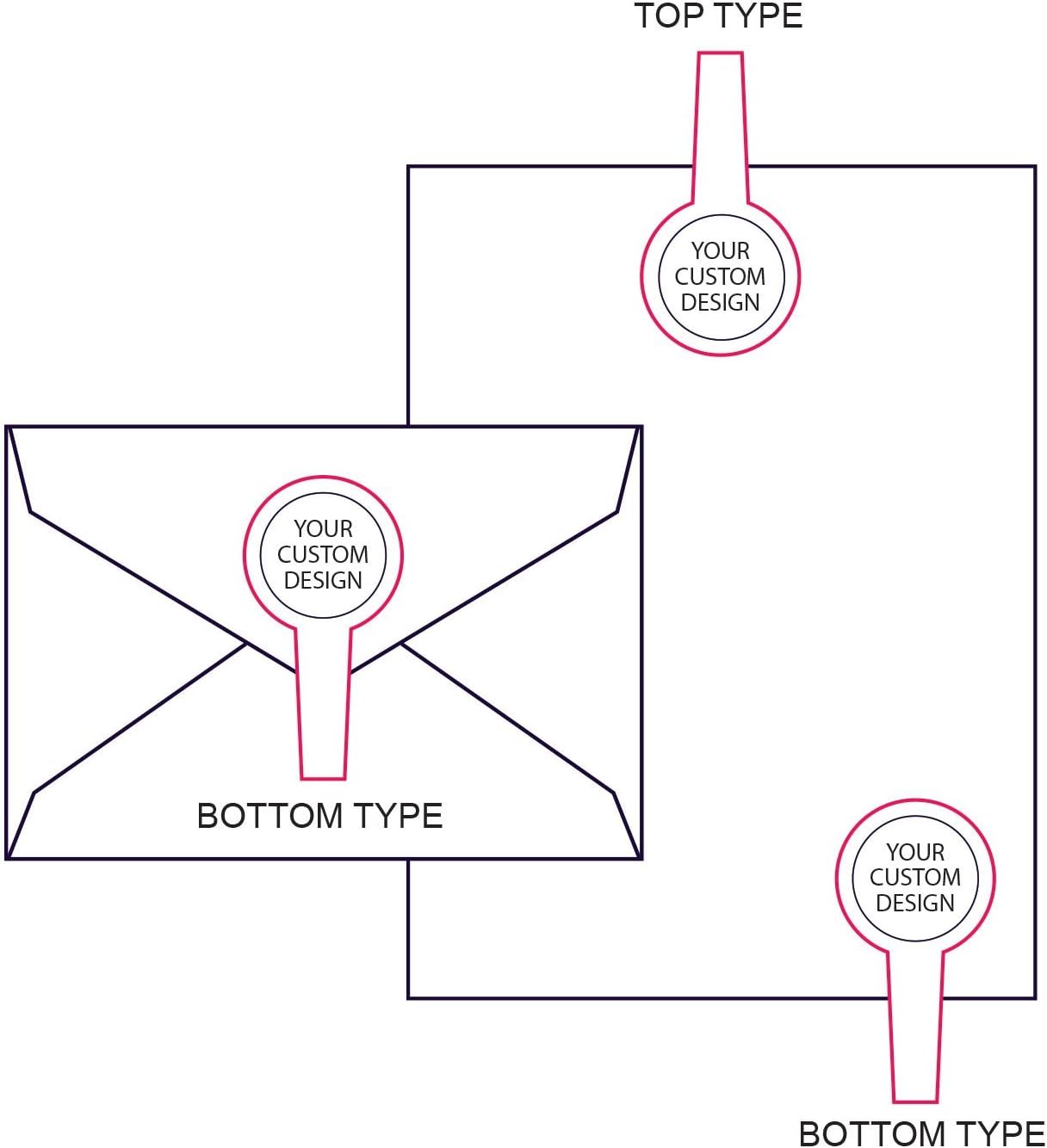 Custom Monogram Address Embosser - Personalized Round Seal with 50 Gold Seal Labels - Style EM025