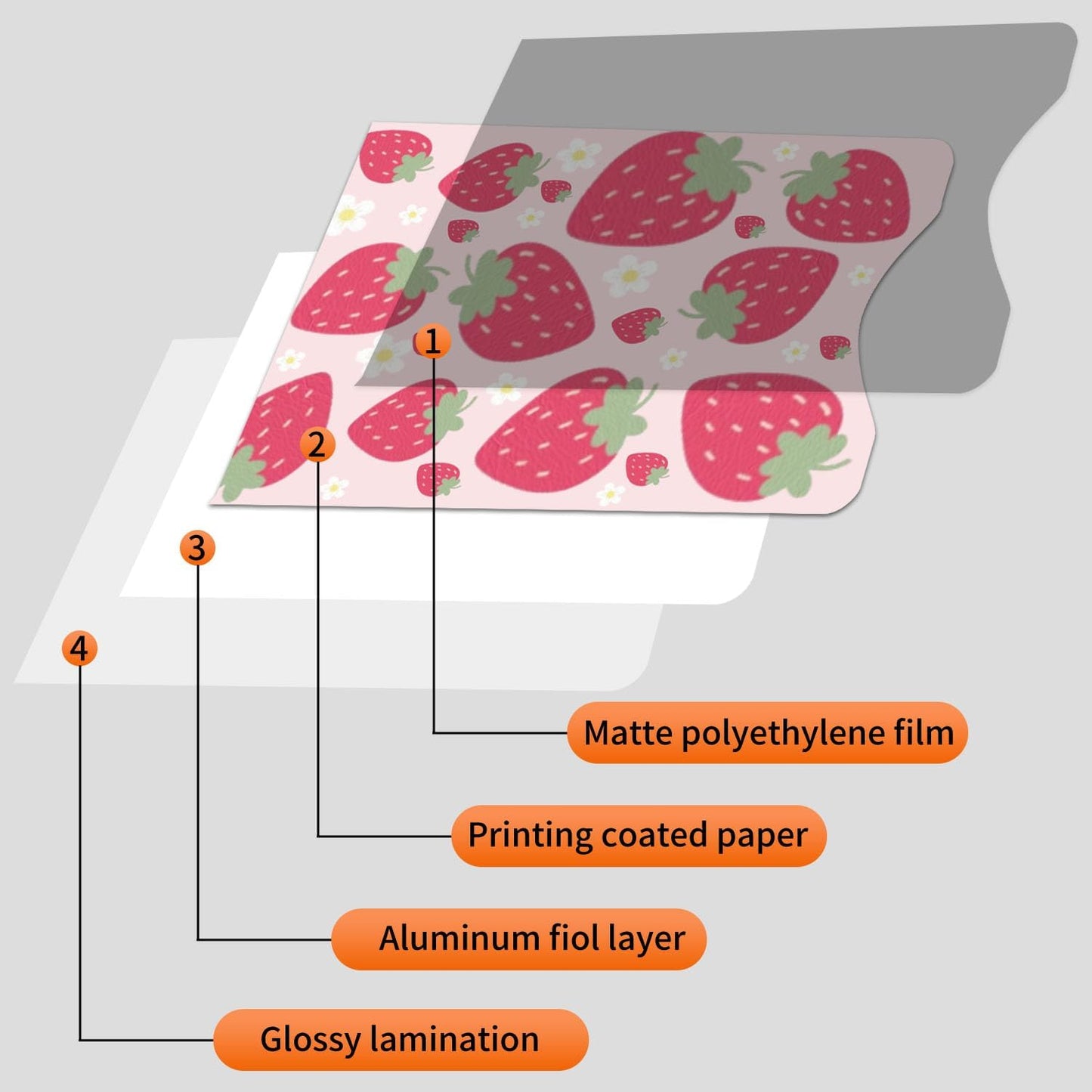 12 PCS RFID Blocking Sleeves, Credit Card Holder for Women Men Protect Cards Identity from Electronic Theft Travel Case Set (Black Cat Flower)