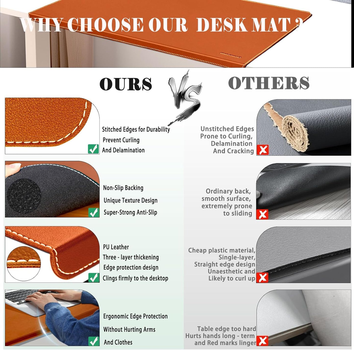 Desk Mat with Lip & Reinforced Stitched Edge|Non-Slip Waterproof PU Leather Desk Pad|Ergonomic Keyboard Mouse Pad with Edge Protector|for Office, Home, Study(23.6" x 16.5",Brown)