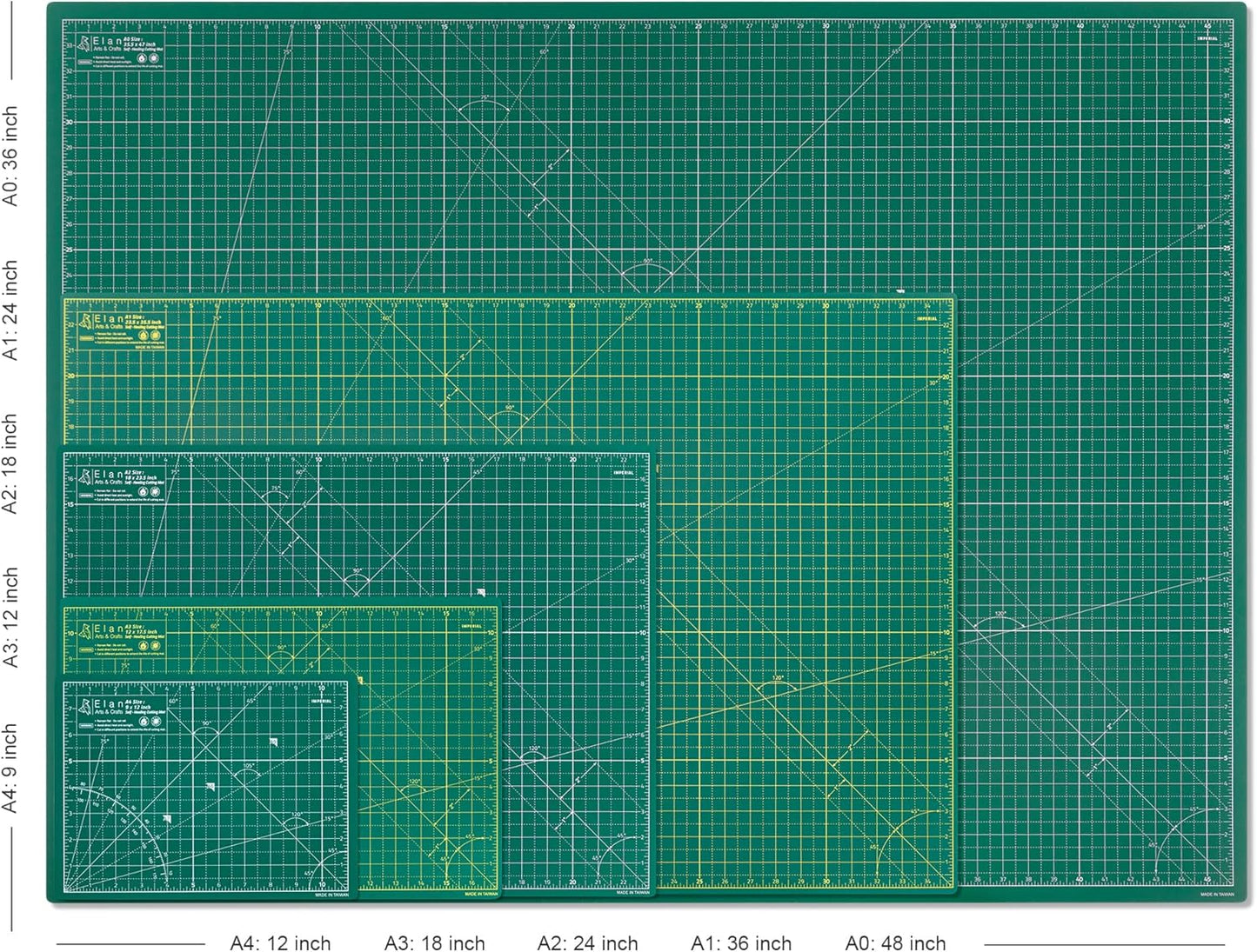 Elan Cutting Mat A2 Green, Self Healing Cutting Mat 18x24 Inch, 5-Ply Craft Board Green, Hobby Board for Crafts 18x24 Inch