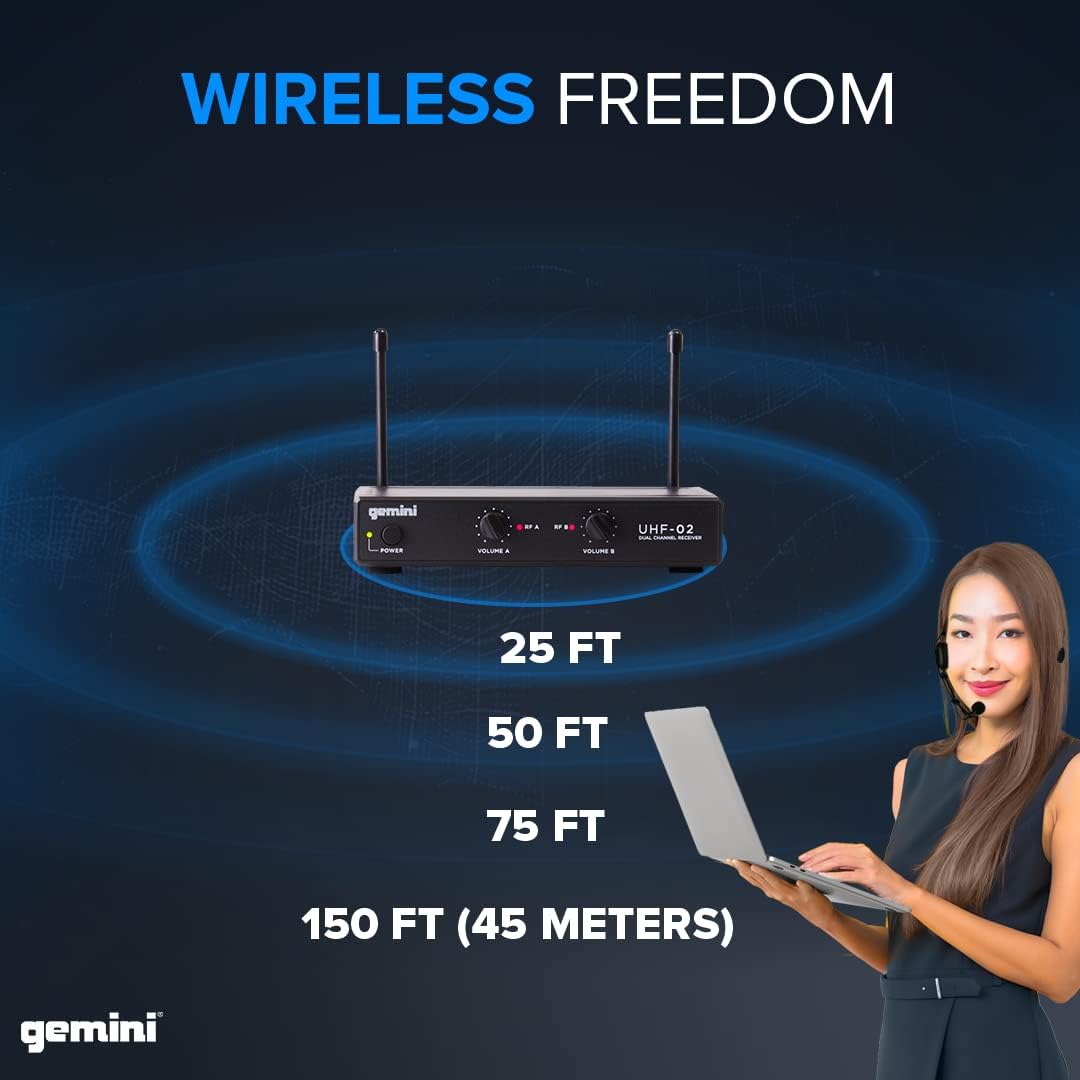 Gemini Sound UHF-02HL-S12 - Dual Channel UHF Wireless Headset & Lapel Mic System, Perfect for Fitness Instructors, Presenters, and Stage Performers
