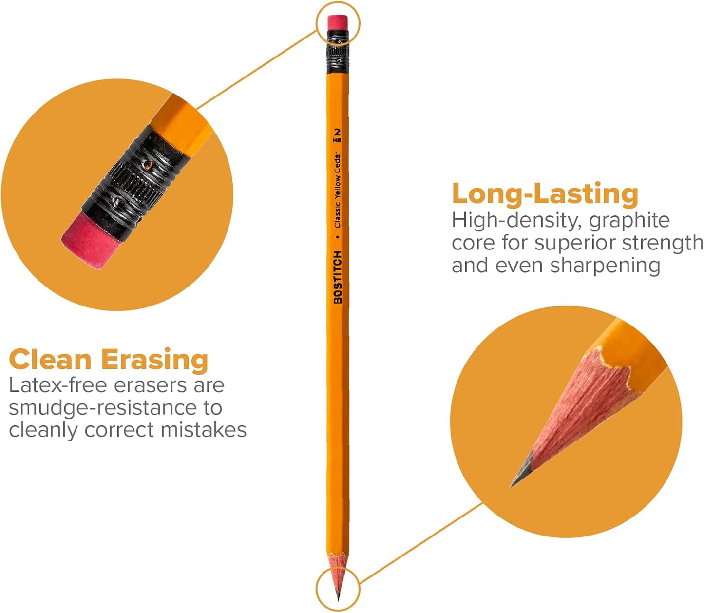 Bostitch Premium American Cedar Pencils, 96 Count