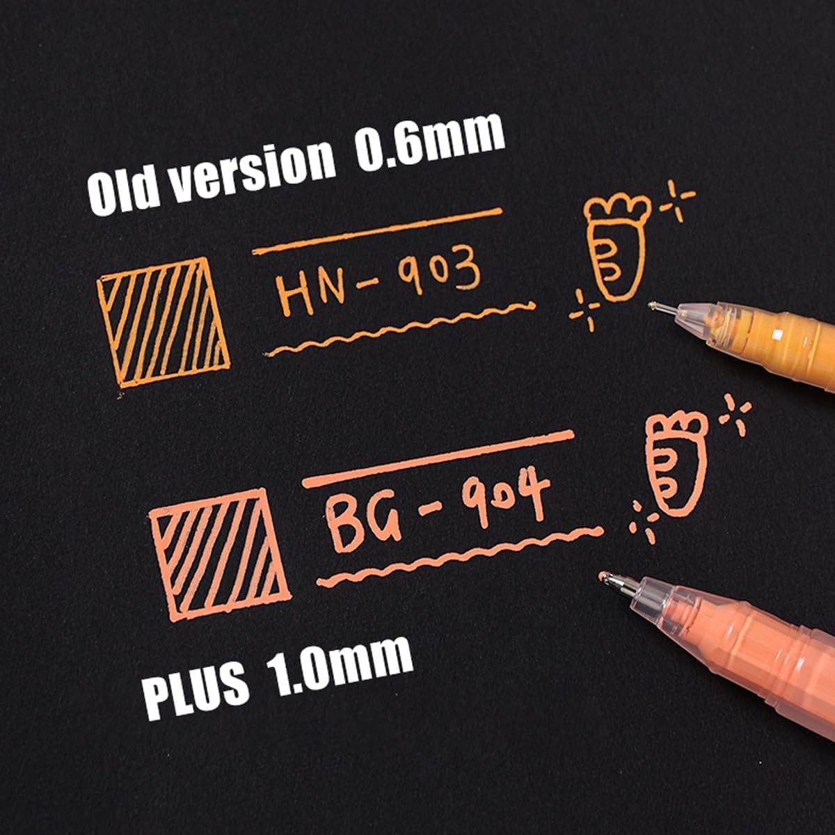 Acrylic Gel Pens for Coloring Books, Quick Dry 6 Pcs 1.0mm Fine Point Gel Marker Pen for Drawing, Journaling Art, School Supplies, Green-2