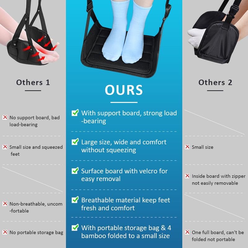 Foot Hammock for Plane Travel, Upgraded Wide Airplane Foot Hammock with Detachable Hardboard, Portable Footrest for Air Travel Essentials Long Flight, Adjustable Foot Rest Leg Hammock for Flying