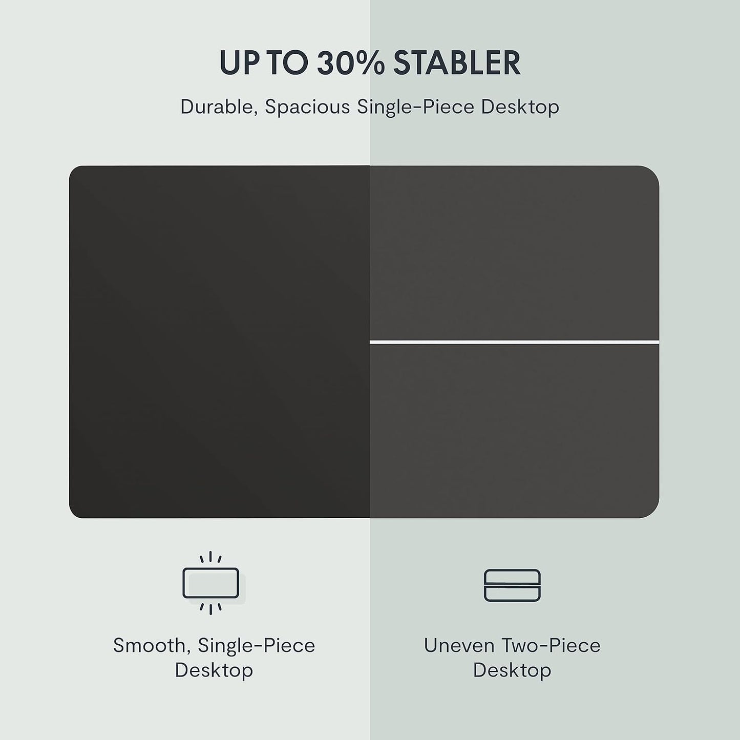 FLEXISPOT EN1 One-Piece Standing Desk, 40 x 24 Inches Large Height Adjustable Desk, Electric Sit Stand Desk Home Office Table Computer Workstation (White Frame + Black Desktop, 2 Packages)