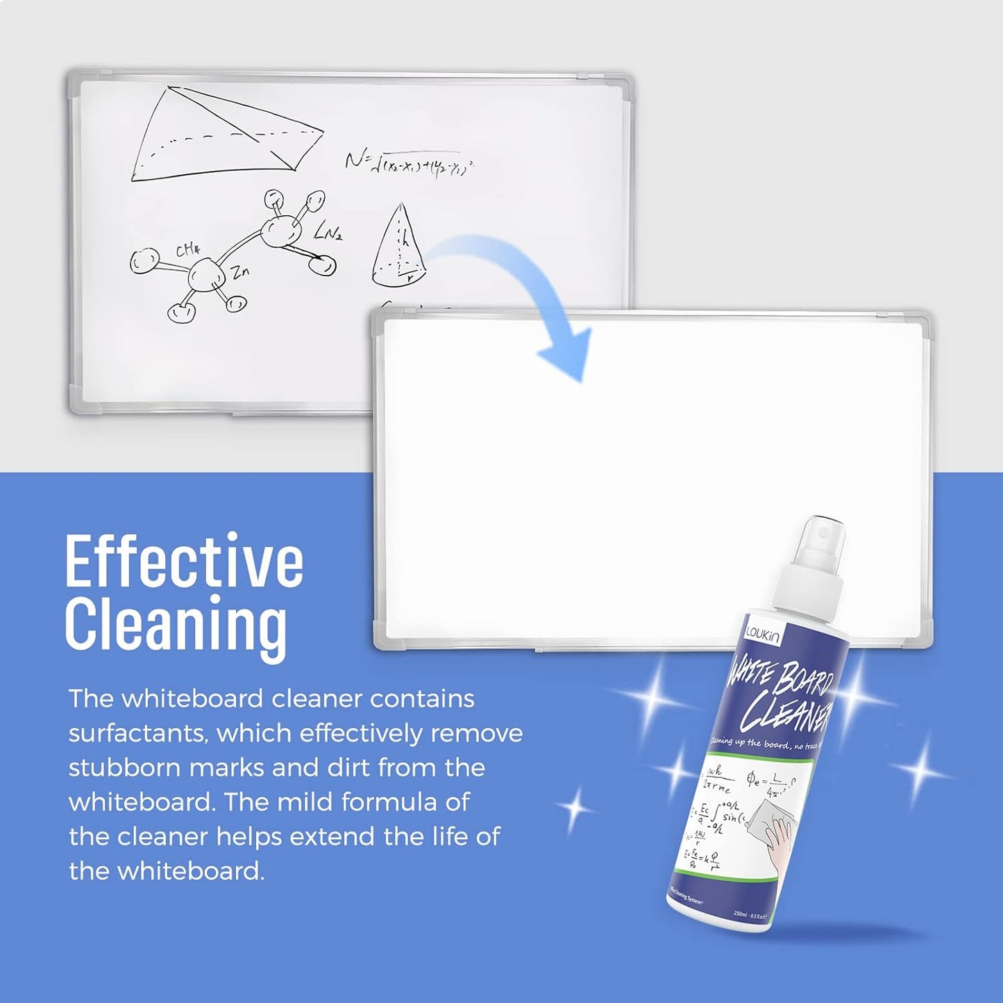 loukin Non-Toxic Whiteboard Cleaner, 8.5 fl oz Dry Erase Board Cleaner, Low-Odor Whiteboard Cleaning Spray with Cloths, Removes Stubborn Marks from Whiteboards, Chalkboard (6-Pack)