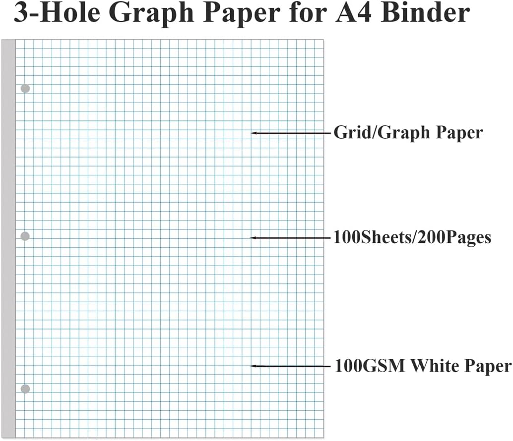 (3-Pack) A4 Grid Filler Paper - 3-Hole Graph Paper, Letter Size 300Sheets / 600Pages Loose-Leaf Paper, 100gsm White Paper, 8.5'' x 11''