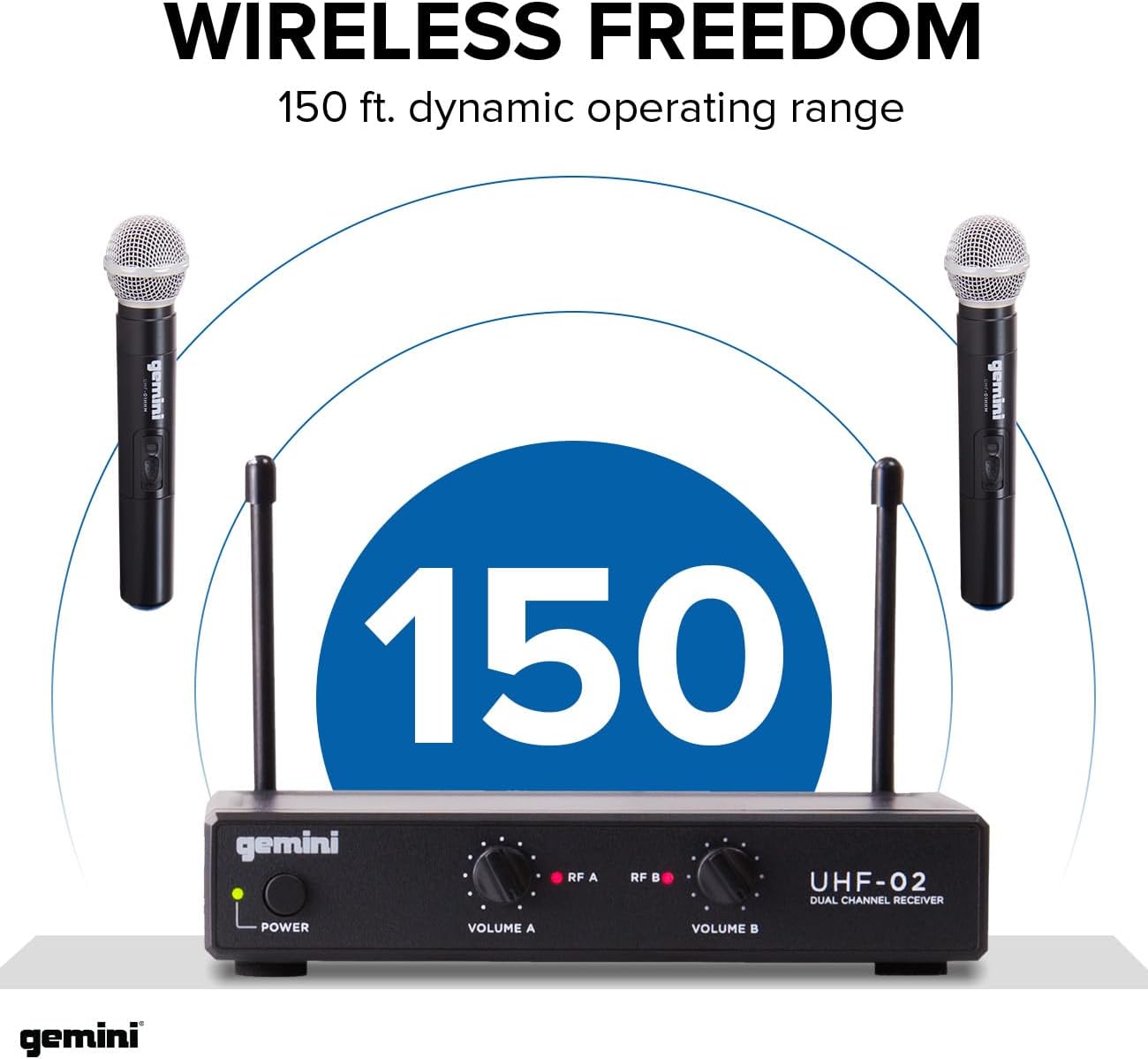 Gemini UHF Wireless Microphone Bundle – Professional Handheld & Lapel Mics, Dual-Channel Receiver, Long Range for Live Performance & Presentations (Hand Held Frequencies 3 + 4)