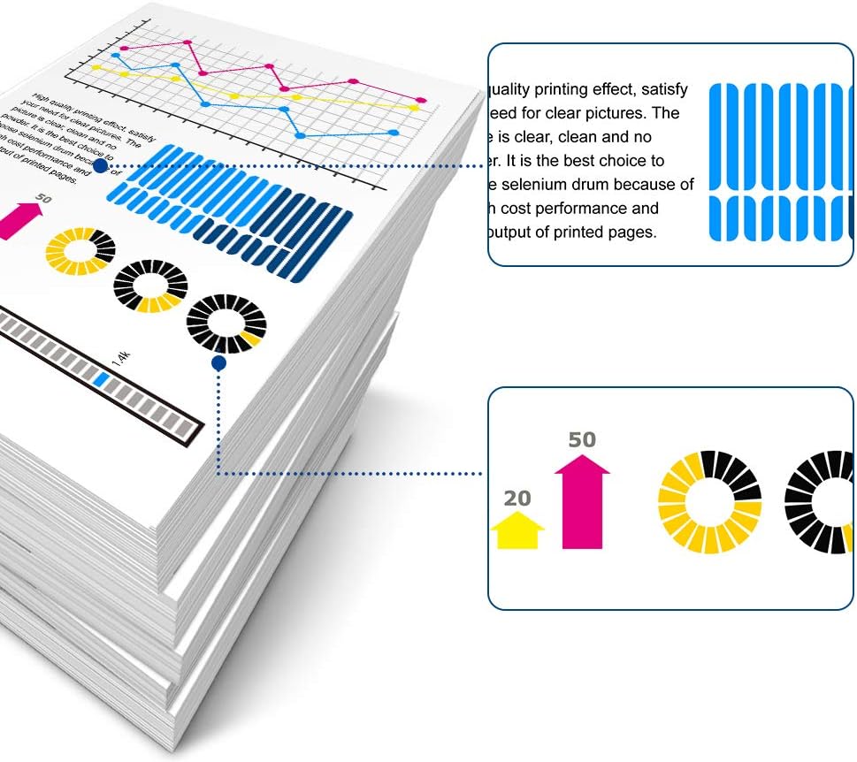 Dell 1250 Compatible Toner Cartridge Replacement for use in Dell 1250c Dell 1350cnw Dell 1355cn 1355cnw 1755nf 1755nfw c1760nw c1765nf c1765nfw Printer (KCMY, 4-Pack)