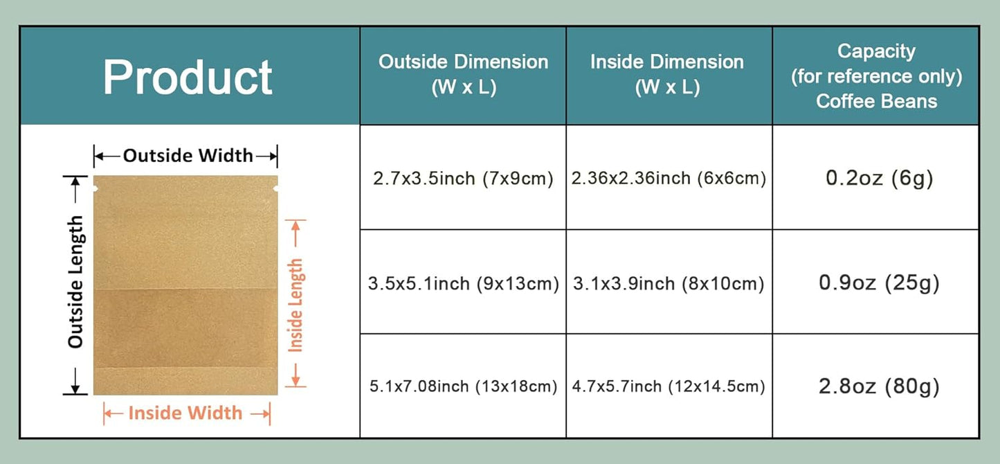 FERENLI 100 Pack 5.1x7.08 inch Small Resealable Seed Coin Envelopes Bags with Clear Window Brown Kraft Paper Heat Seal Packets for Flower Vegetable Seeds Storage Party Favor Pet Food Sample Bag