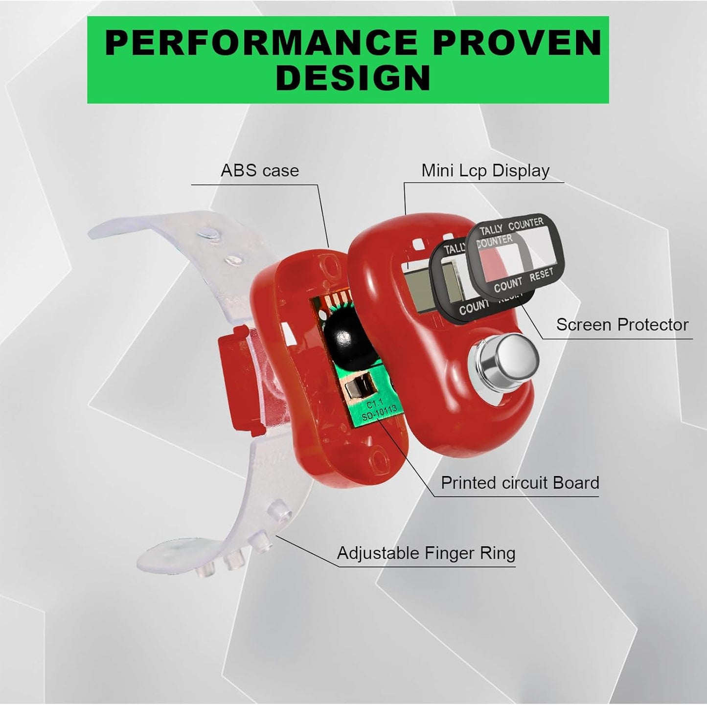 Electronic Finger Counter, 5-Digit Number Count Clicker Mini LCD Digital Display Hand Tally Counter, Resettable Counters Clickers for Knitting, Crochet, Coaching, Lap, Golf, Toddler & Fidget