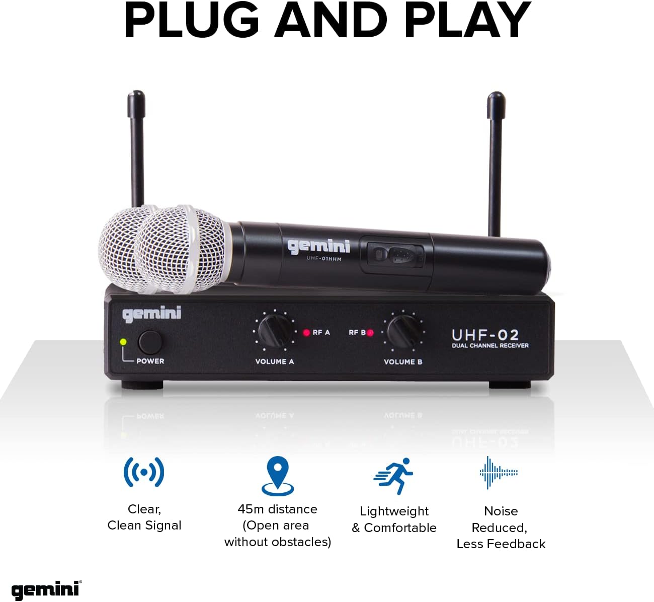 Gemini UHF-02M S12 Dual Wireless Handheld Microphone System - Ch 1 & 2 - DJ, Karaoke, and Podcasting Mic Set