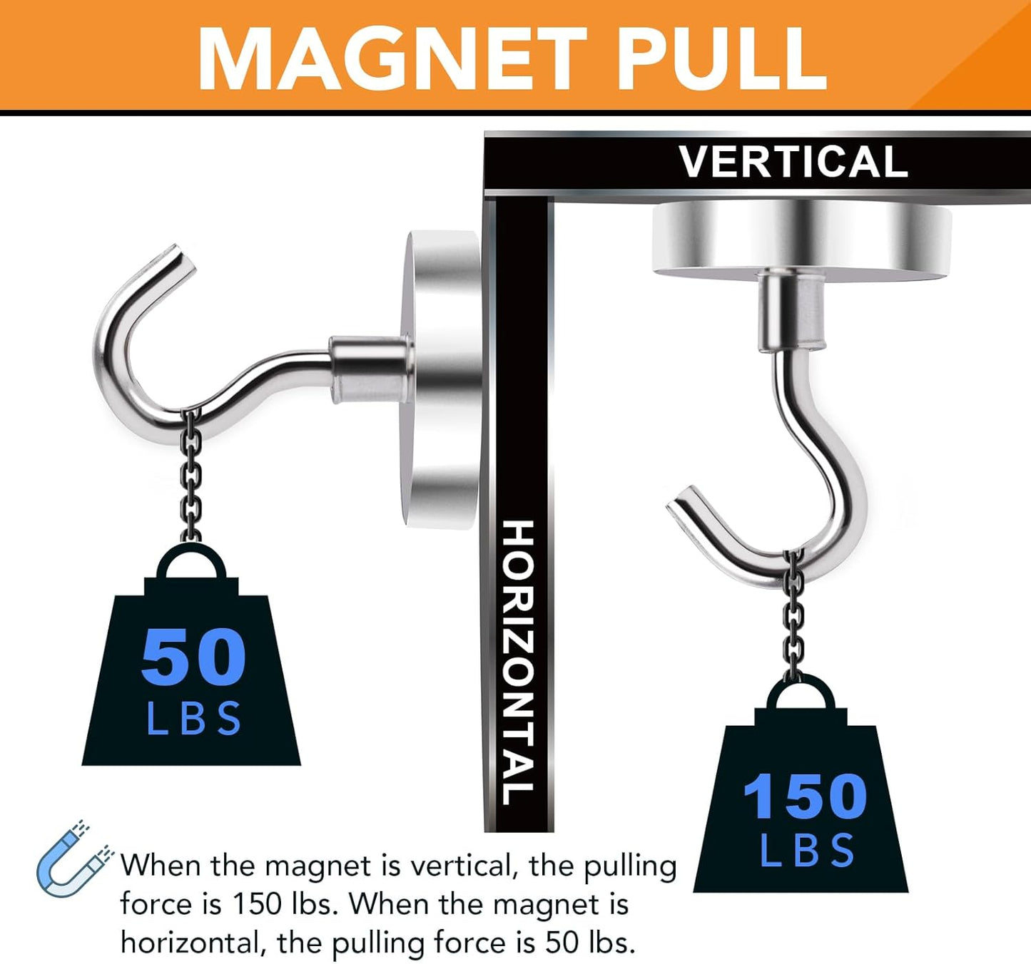 DIYMAG 6 Packs Magnetic Hooks,150 Lb Heavy Duty Neodymium Magnets for Refrigerator, Strong Cruise Ship Essentials Hook for Hanging, Magnetics Hanger for Grill