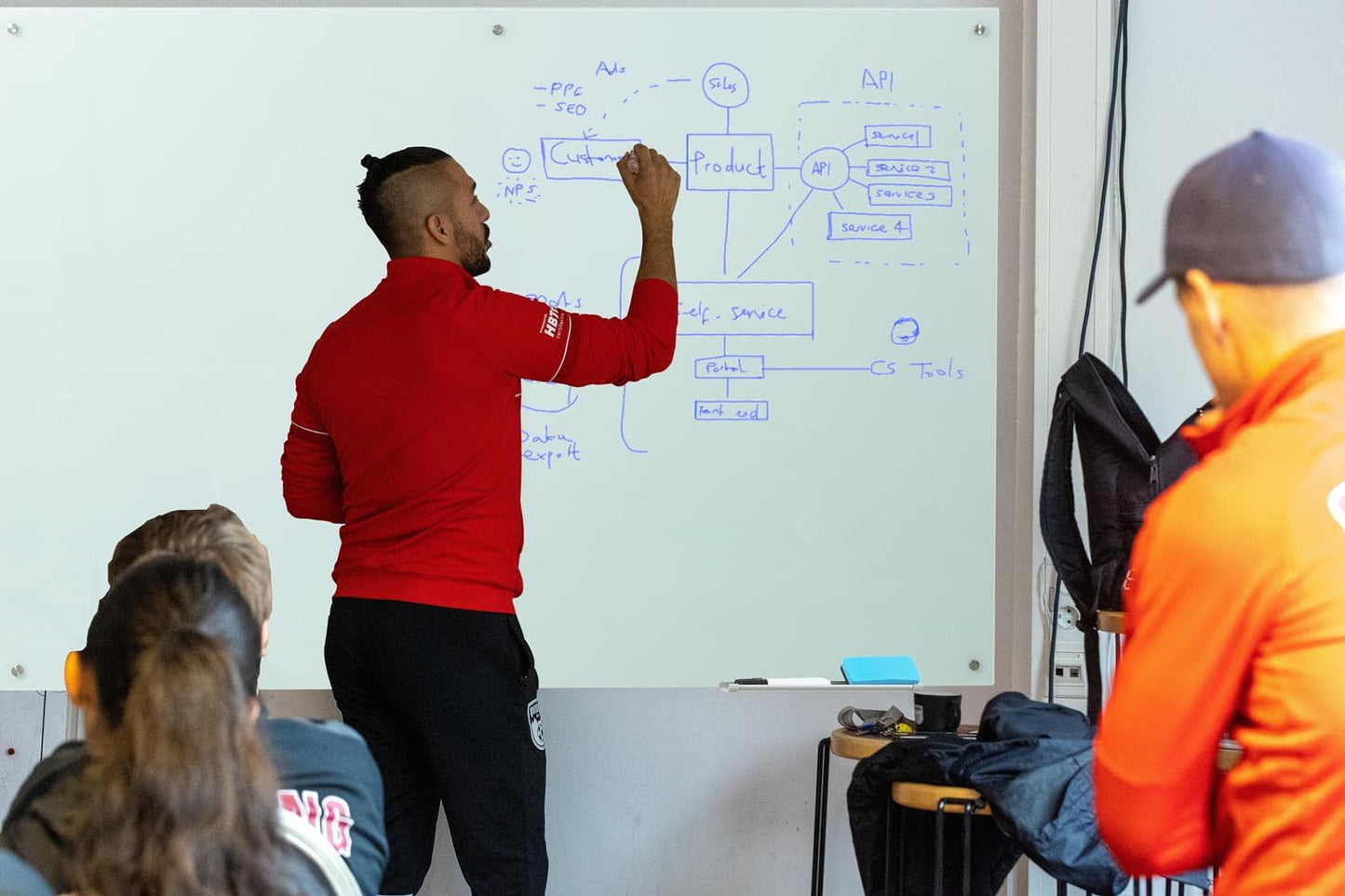 Glass Whiteboard 8'x 4', Magnetic Dry Erase Board, 96" x 48" Large Framless Glass White Board for Wall Office School Home