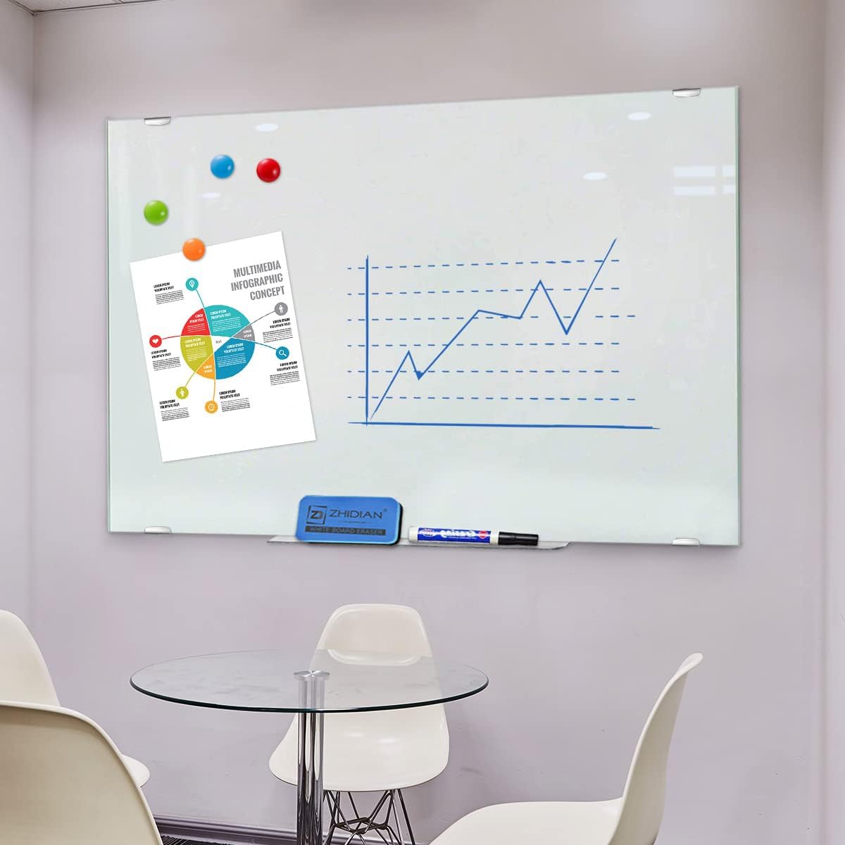 Glass Whiteboard 36x24 Magnetic Dry Erase White Board, Modern Tempered Glass Board for Wall, 3x2' Frameless Wall Hanging Mount Glassboard for Home Office School