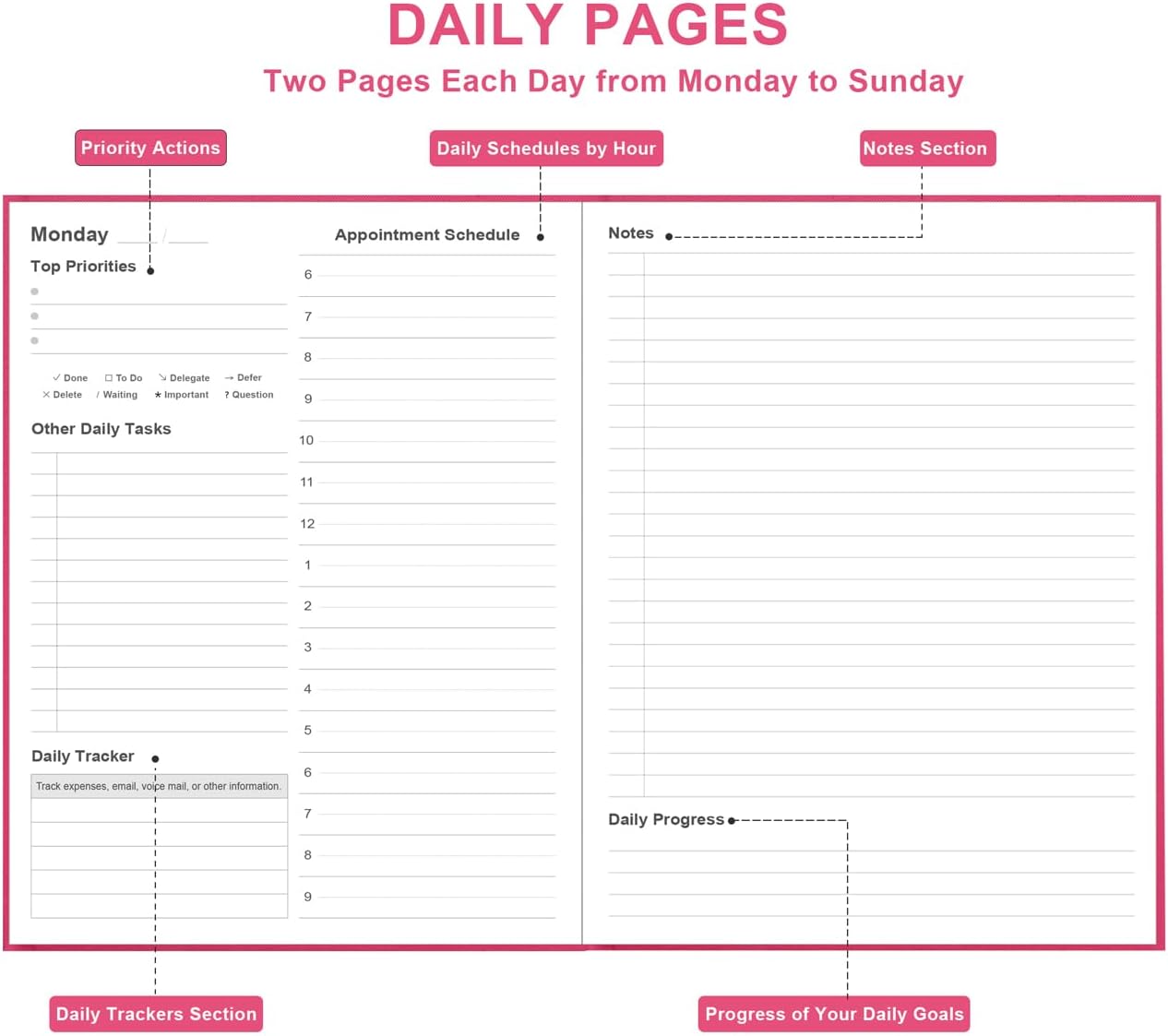 Daily & Monthly Planner for 2025 2026 or Anytime - ADHD Planner Two Pages Per Day, Daily Planner Undated to Increase Focus, Eliminate Overwhelm, Achieve Your Biggest Goals, 8.5'' × 11'', Pink