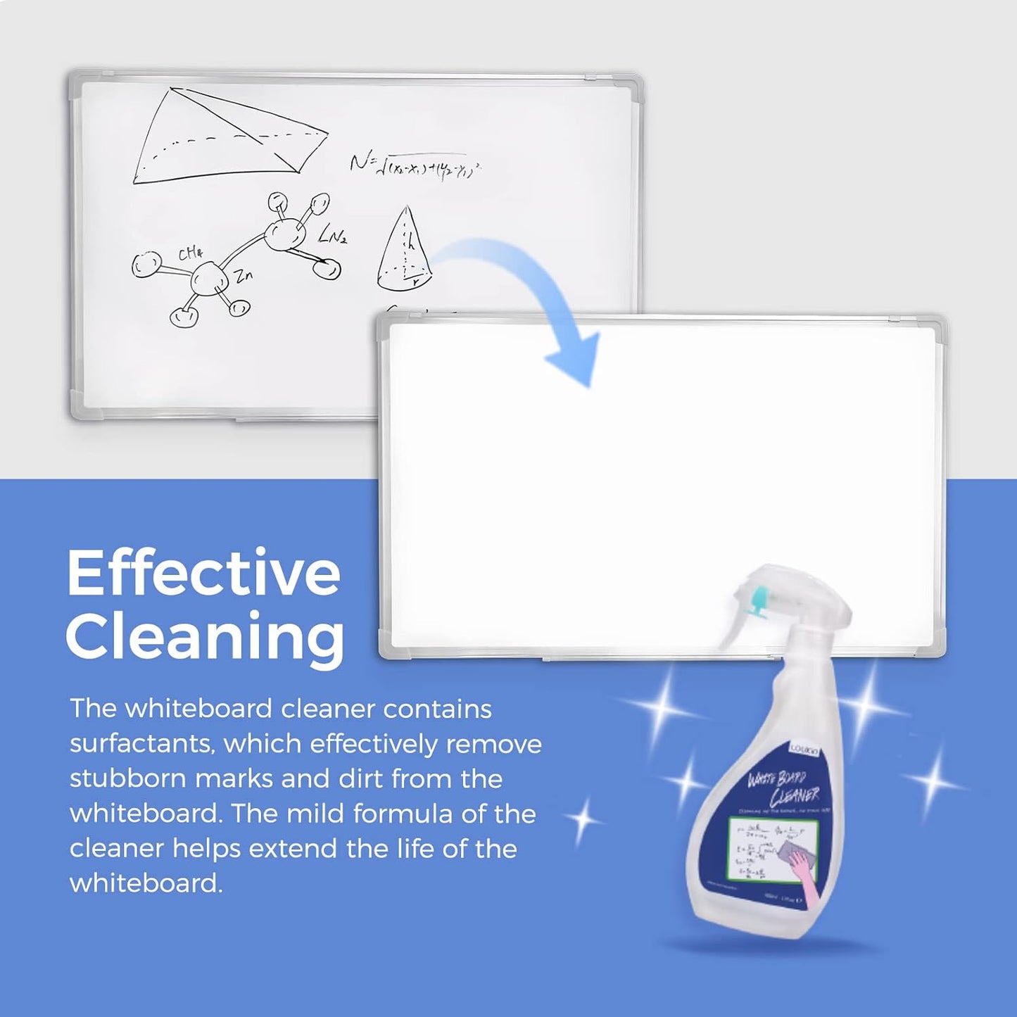 loukin Non-Toxic Whiteboard Cleaner, 17 fl oz Dry Erase Board Cleaner, Low-Odor Whiteboard Cleaning Spray with Microfiber Shag Eraser, Removes Stubborn Marks from Whiteboards, Chalkboard