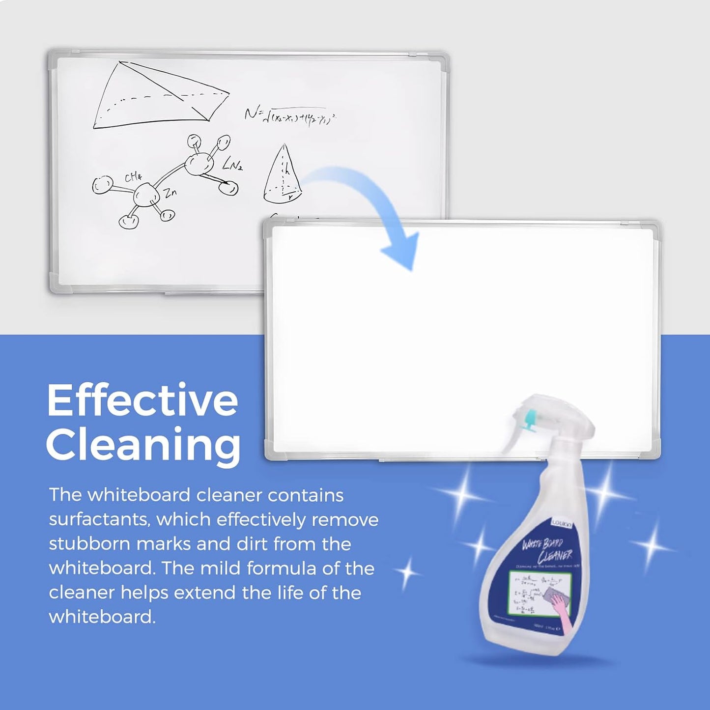 loukin Non-Toxic Whiteboard Cleaner, 17 fl oz Dry Erase Board Cleaner, Low-Odor Whiteboard Cleaning Spray with Cloths, Removes Stubborn Marks from Whiteboards, Chalkboard (2-Pack)