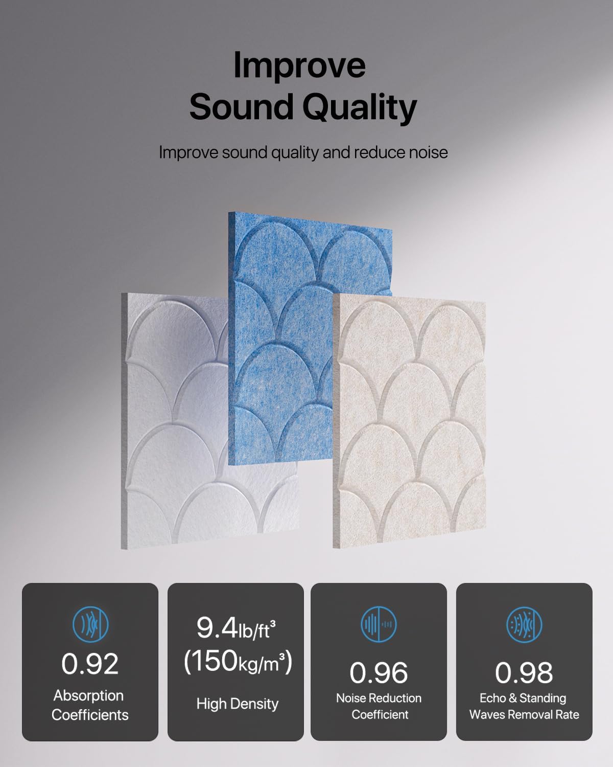 12-Pack Shell Acoustic Wall Panels Self-Adhesive, 10.6lb/ft³ High Density Sound Proof Foam Panels for Walls, 12" X 12" Soundproof Wall Panels for Door, Ceiling, Home Office, White