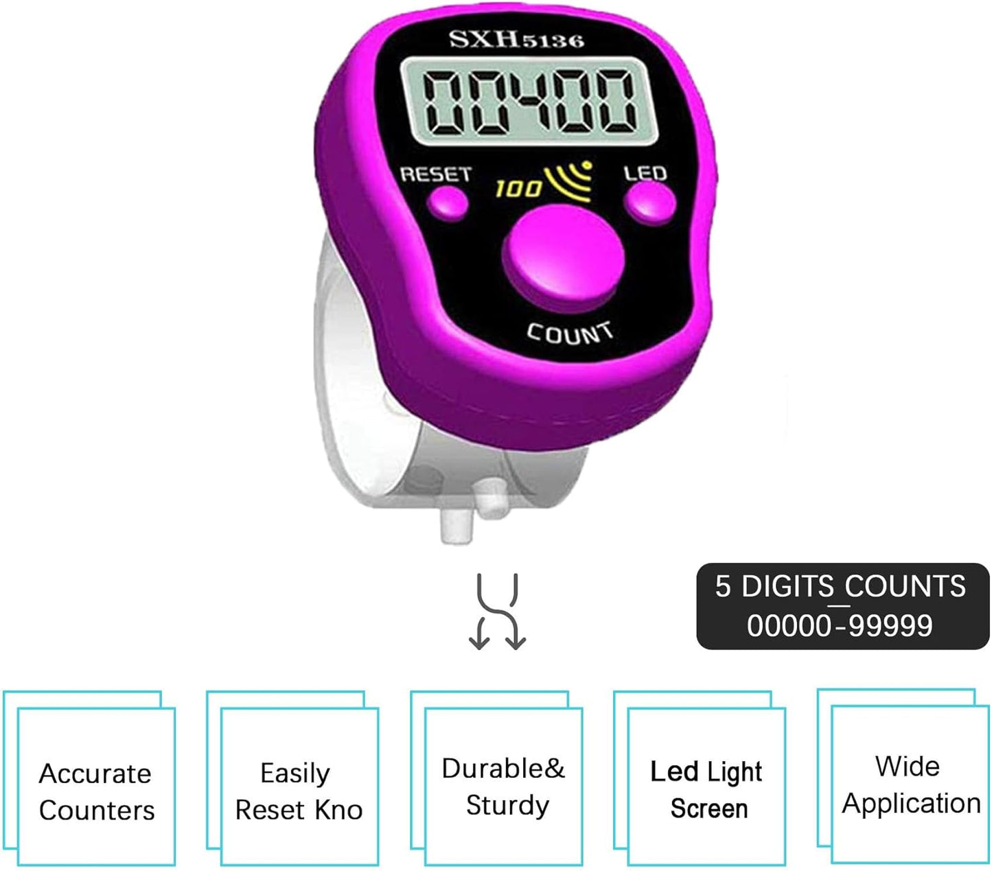 Finger Counter Click Manual Digital clicker, 5pack Stitch Tally Knitting Counters Led Re-settable Digits Pitch Electronic LCD Display finger Number Counter Fr Row, People, Score, Inventory,Crochet