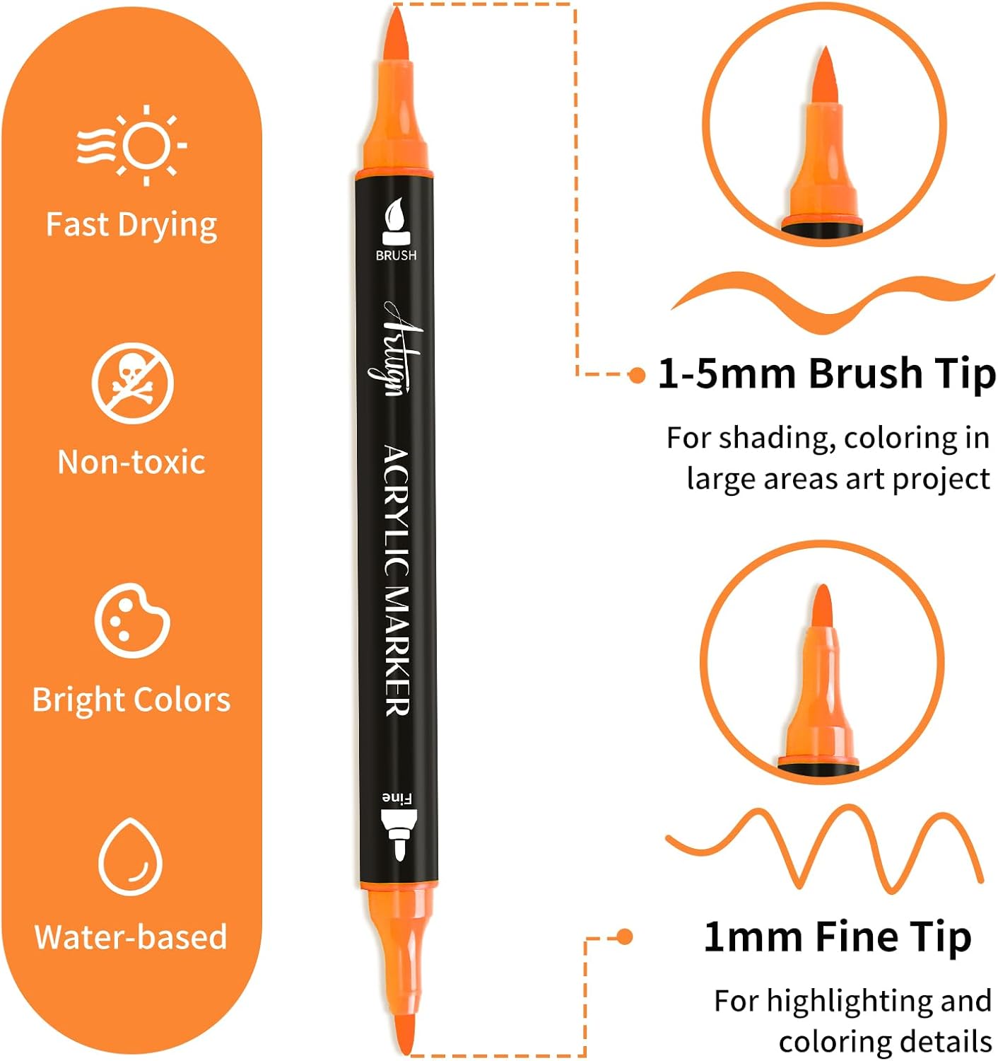 120 Colors Acrylic Paint Pens, Dual Tip Markers With Fine Tip and Brush Tip for Rock Painting, Ceramic, Wood, Plastic, Calligraphy, Scrapbooking, Brush Lettering, Card Making, DIY Crafts