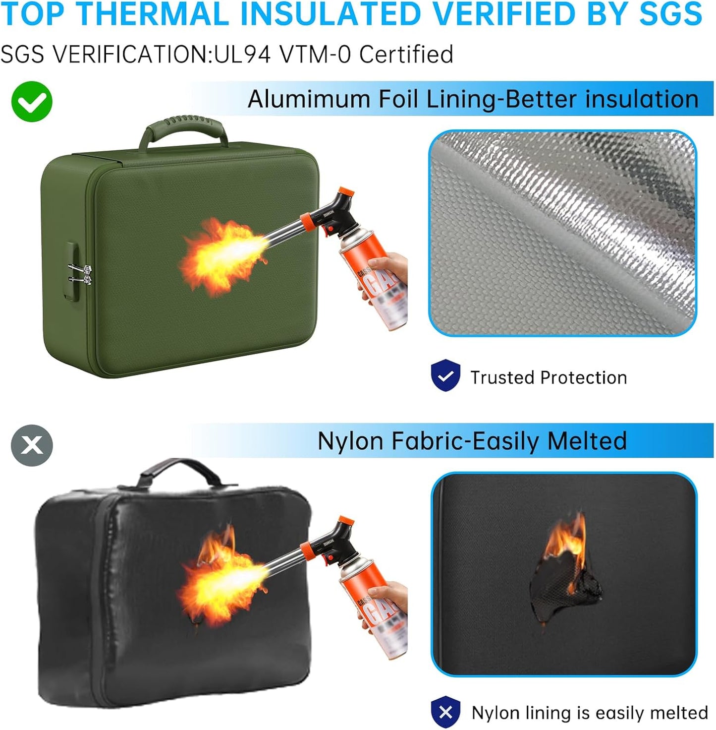 ENGPOW 5200°F Fireproof Document Bag with Lock, Upgraded Heat Insulated Fireproof＆Waterproof Box 8 Layers Document Organizer, Portable Home Travel Safe Storage Box for Important Files, Laptop,Green