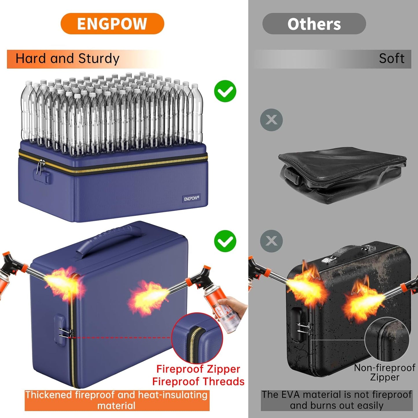 ENGPOW Fireproof Document Box, Hard Fireproof Box with Fireproof Zipper＆Lock, 6400°F Heat Insulated Fireproof Water Resistant File Organizer Storage Box Safe for Important Documents,Valuable,Blue