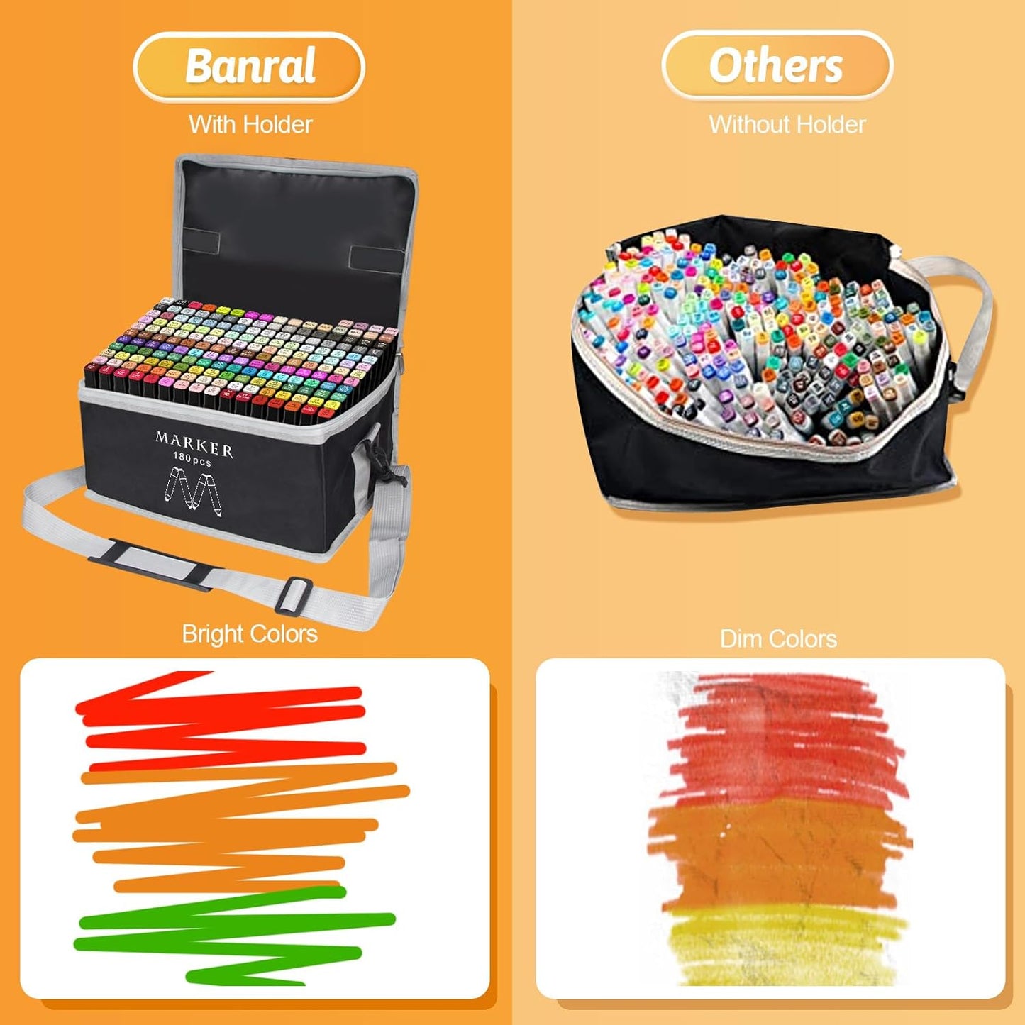 Banral Alcohol Markers Set, 180 Colors Dual Tip Alcohol Based Art Marker for Artists, Permanent Drawing Pens for Adult Coloring Sketching Illustration with Case and Holders
