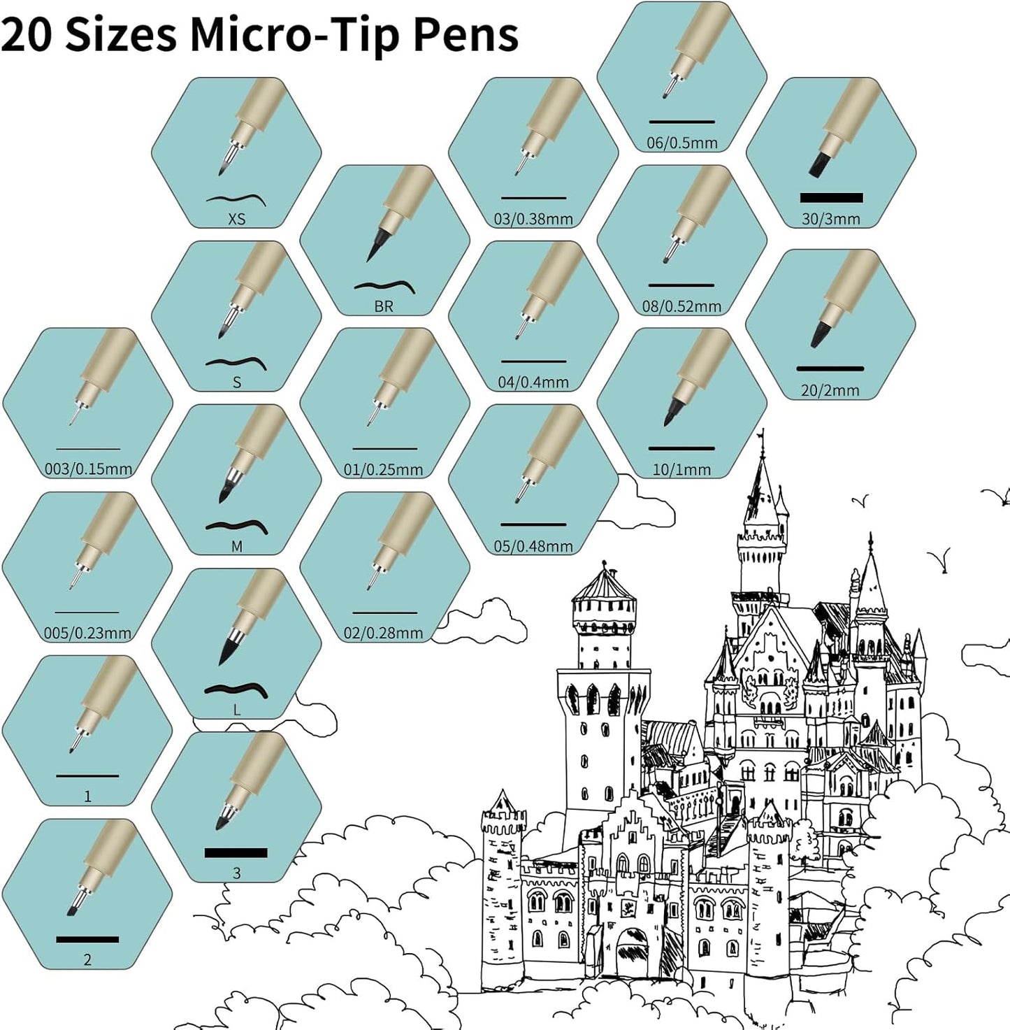 05 Micro Pen, 6Pack Black Fine Point Pen with Waterproof Archival Ink, 0.48mm Fineliner Ink Pens for Artist Illustration, Sketching, Anime, Manga, Technical Drawing and Scrapbooking