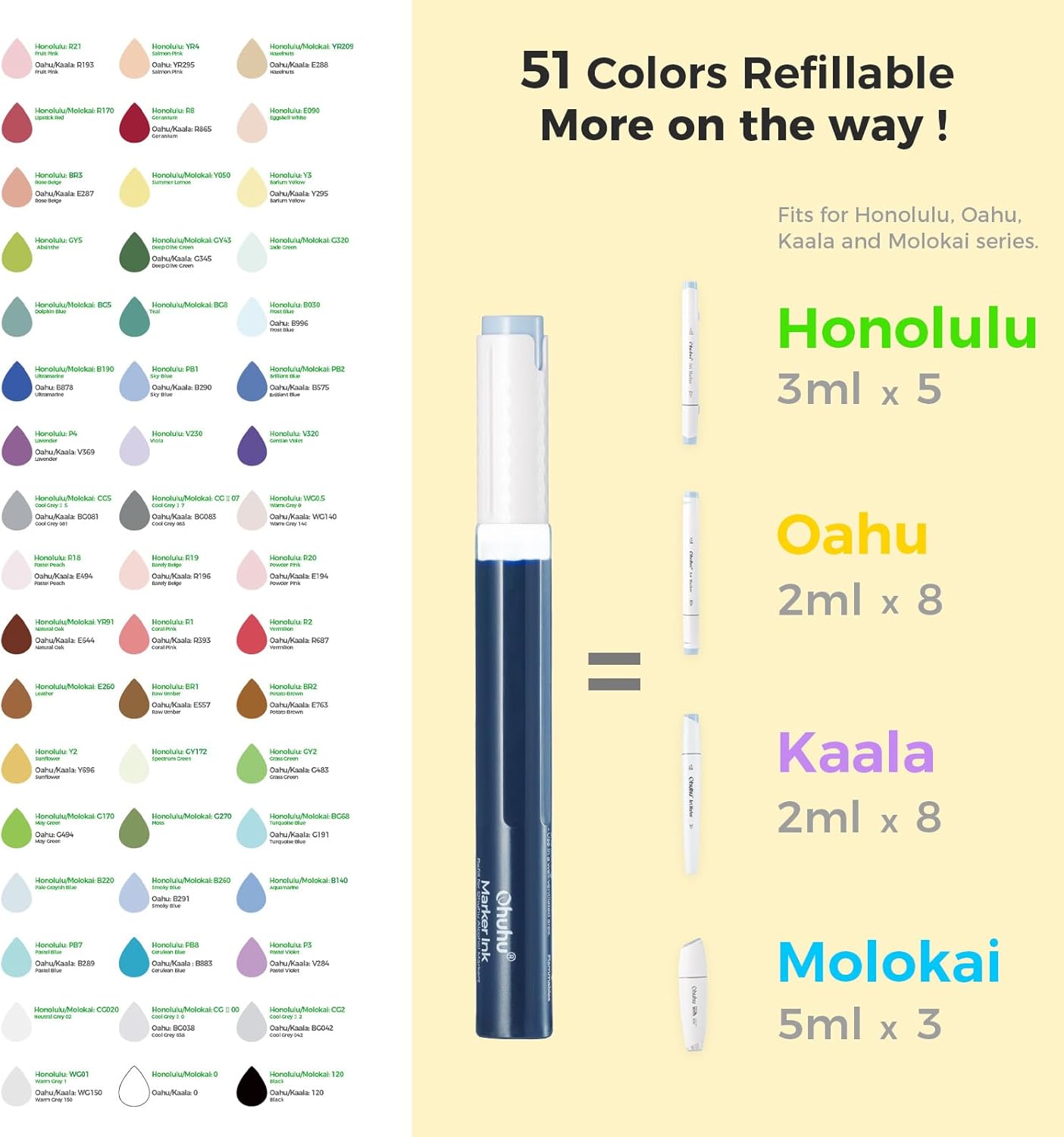 Ohuhu Alcohol Markers Brush Tip -Double Tipped Art Marker Set for Artist Adults Coloring Illustration - 120 Colors- Brush & Chisel Dual Tips- Honolulu of Ohuhu Markers- Refillable Alcohol-based Ink