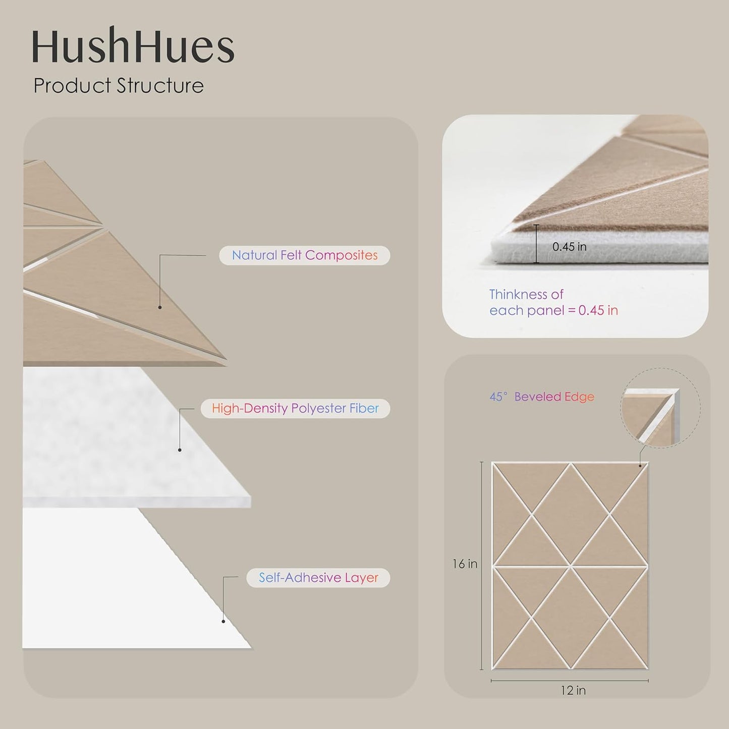 12-Pack Acoustic Panels, 16"x12"x0.4" Large Acoustic Wall Panels, Self-Adhesive Sound Absorbing Panels for Recording Studios & Offices, Camel+White Decorative Acoustic Panels