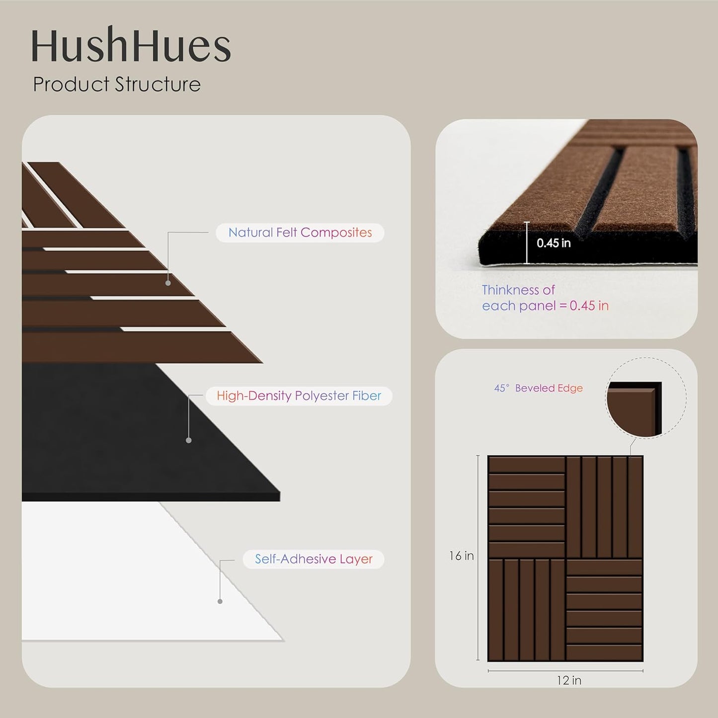 12-Pack Acoustic Panels, 16"x12"x0.4" Large Acoustic Wall Panels, Self-Adhesive Sound Absorbing Panels for Recording Studios & Offices, Brown+Black Decorative Acoustic Panels