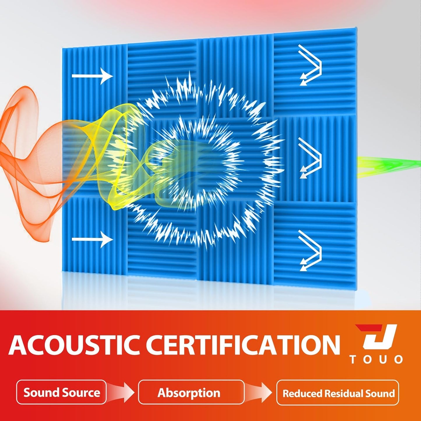 12 Pack Acoustic Panels – Sound Proof Foam Panels for Wall 12"x12"x2", Flame Retardant Wedge Acoustic Foam, High-Density Sound Absorbing Panels for Home Studio(Blue, 2" Thick 12 Pack)