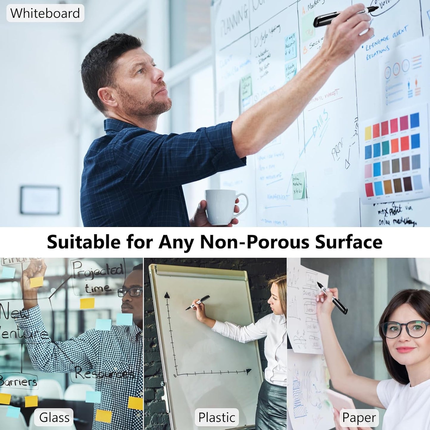 SFAIH Fine Tip Dry Erase Markers - 72 Pack Black Whiteboard Erasable Markers Bulk for Kids Adults, Ideal for Classroom School Office Home Use on White Board, Non-Toxic Easy Clean