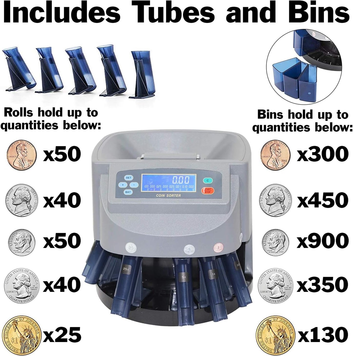 Electronic USD Coin Sorter and Counter with LCD Display, Sorts 270 Coins Per Minute into Coin Wrappers or Bins, Coin Wrapper Tubes Included by EX ELECTRONIX EXPRESS