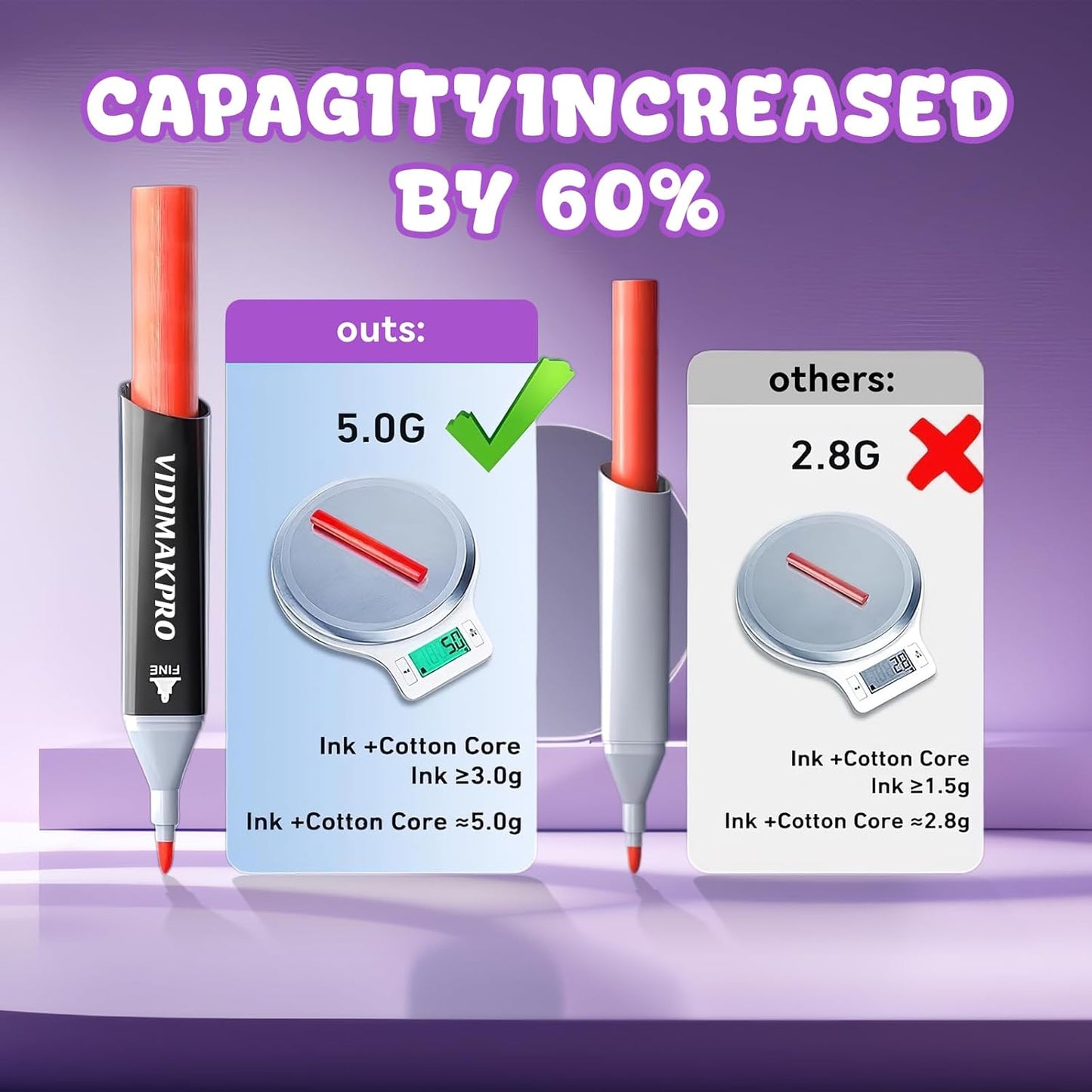 Alcohol Markers 120 Colors with Base Dual Tip Art Drawing Markers for Kids Students and Adults Comics Sketching Illustration - Refillable