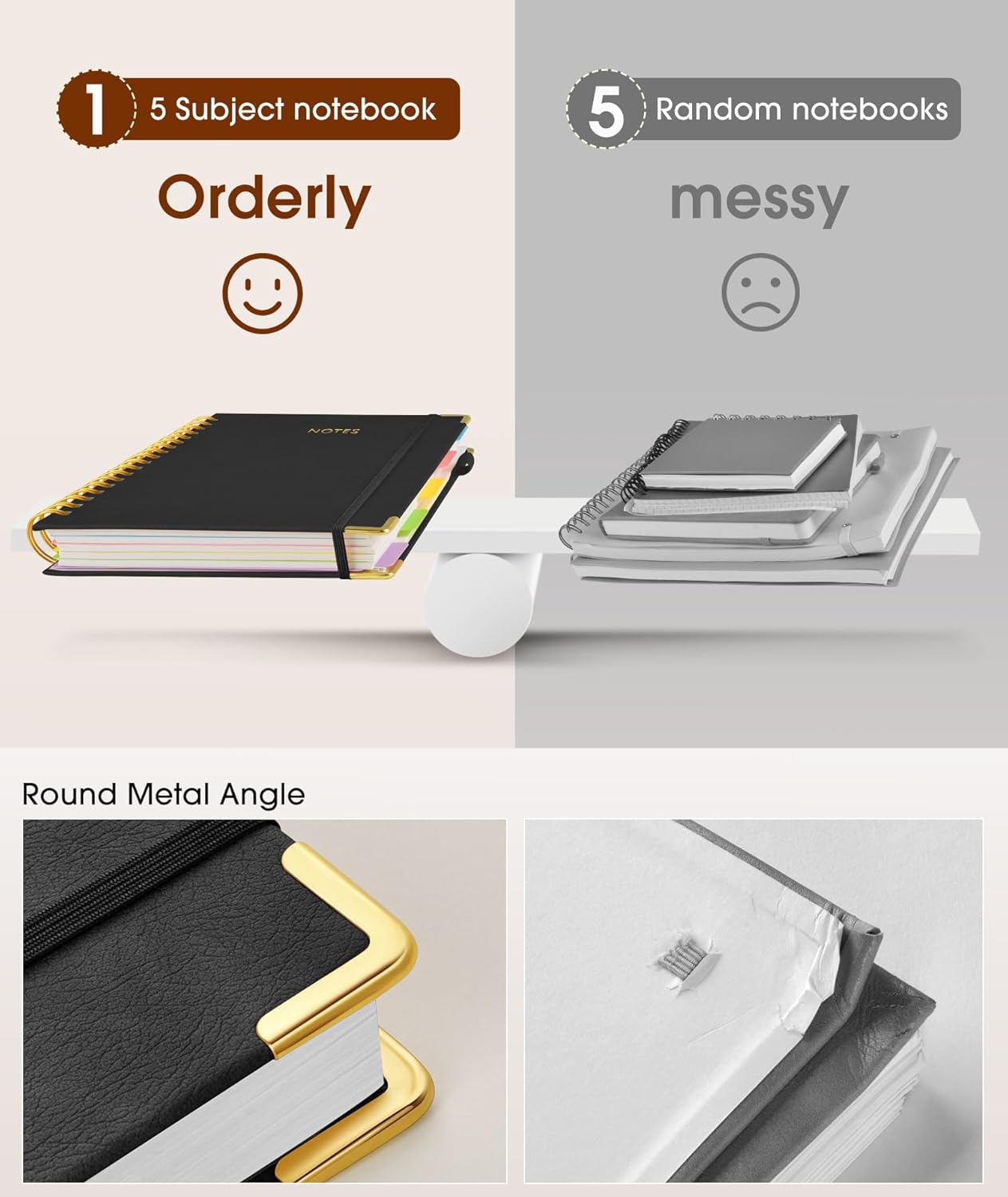 Hardcover Spiral Notebook journal with Removable Dividers Tabs, 300 Pages Leather 5 Subject Notebook College Ruled, 100GMS A5 Notebooks for Work School Note taking,Lined Journal for Women,A5-Black