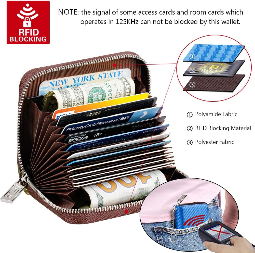 FurArt Zipper Wallet Women, RFID Blocking Credit Card Wallet, Business Card Holder, Compact Size KeyChain Wallet