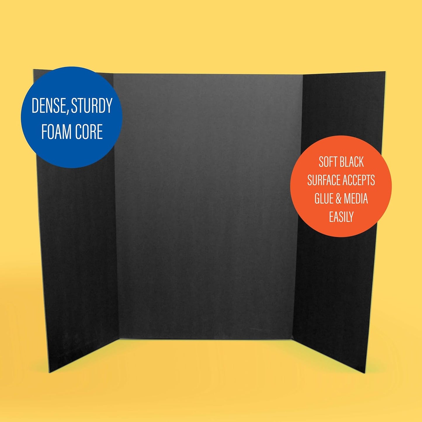 Flipside Products 36” x 48” Foam Project Boards for Presentations, Science Fair, School Projects, Event Displays and Trifold Picture Board - Total Black - 3 Pack