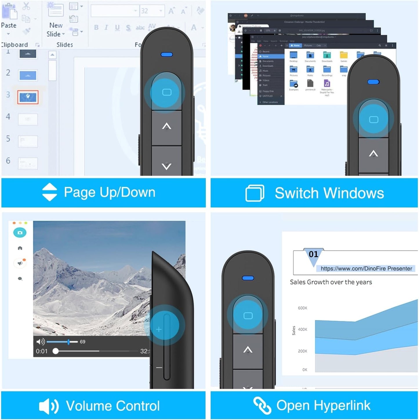 DinoFire Presentation Clicker with Case, Wireless Presenter Remote Powerpoint Clicker Storage Proective Bag