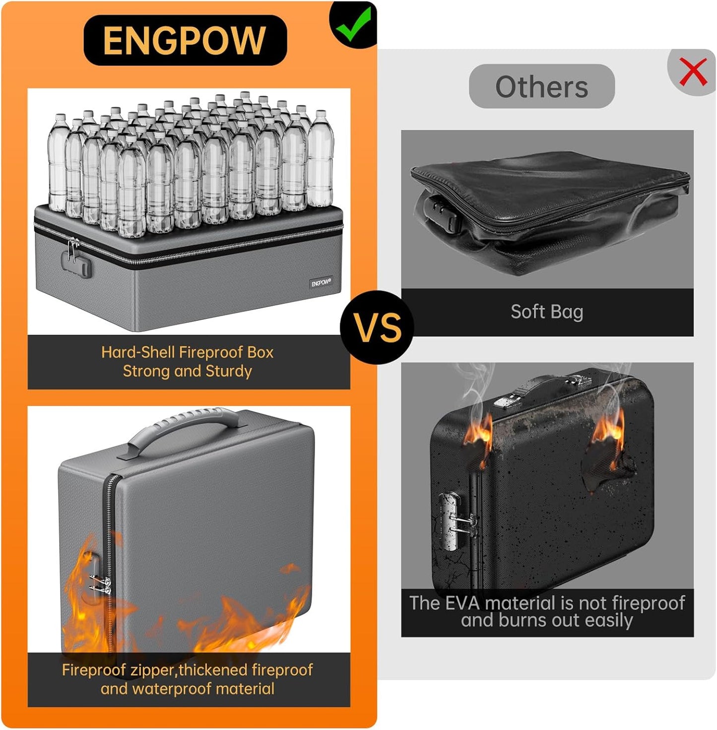 ENGPOW Fireproof Document Box, Hard Case File Box with Fireproof Zipper＆Lock, 6400°F Heat Insulated Fire and Water Resistant File Organizer Storage Safe for Important Documents Laptop Cash, Gray