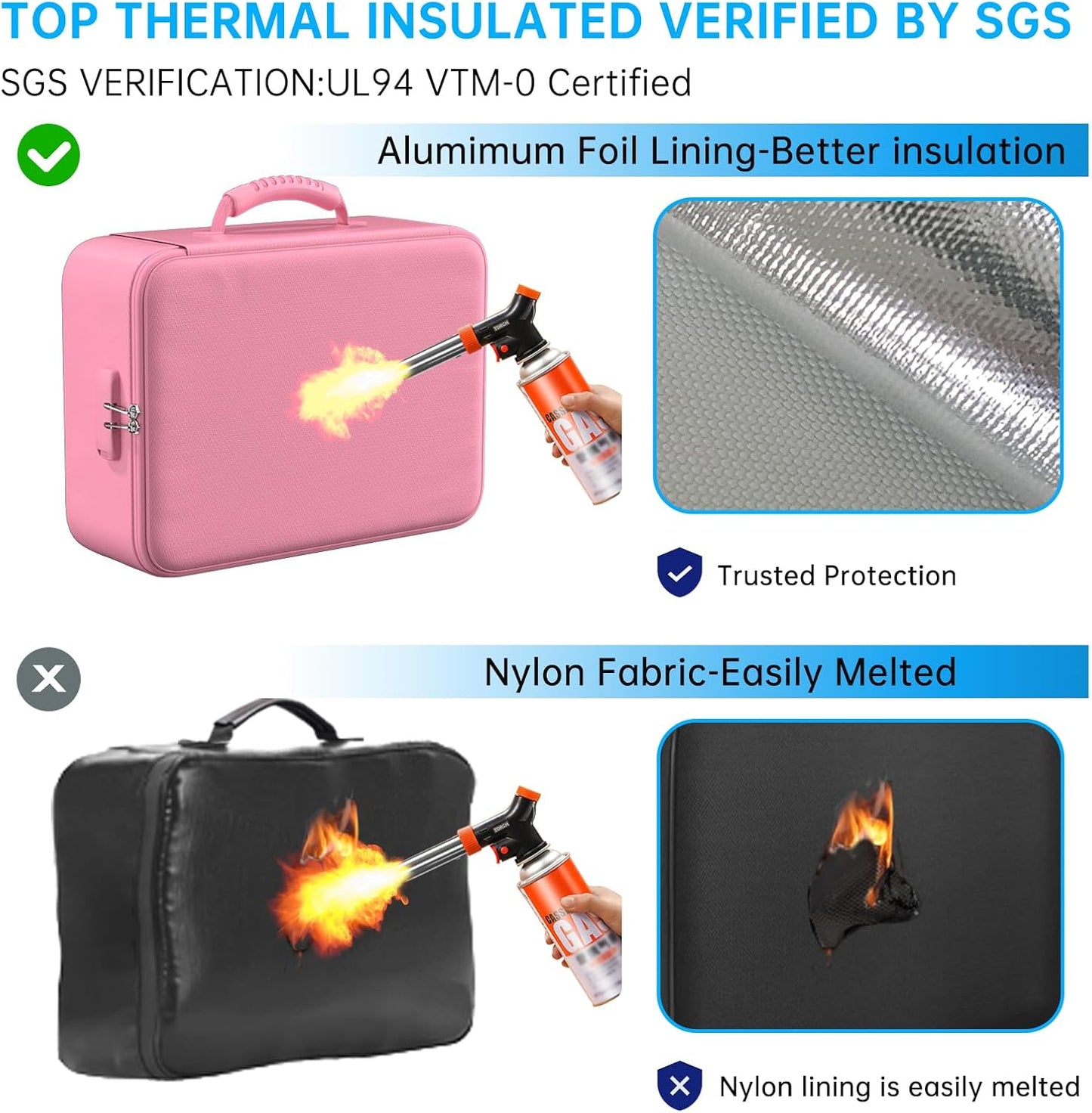 ENGPOW 5200°F Fireproof Document Bag with Lock, Upgraded Heat Insulated Fireproof＆Waterproof Box 8 Layers Document Organizer, Portable Home Travel Safe Storage Box for Important Files, Laptop, Pink