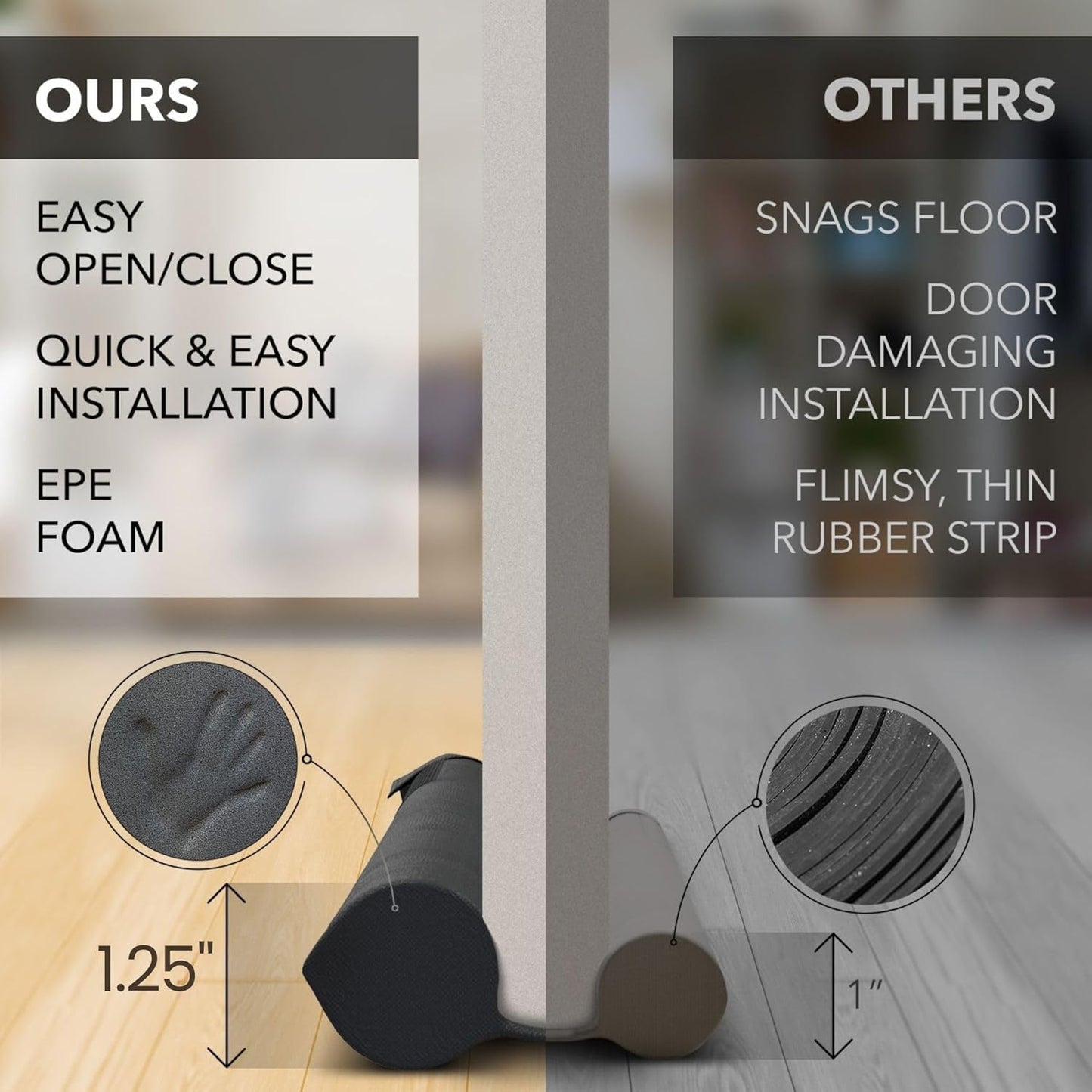 Everlasting Comfort Under Door Draft Stopper - Under Door Sound Blocker, Soundproofing, Blocks Cold Air, Hot Air & Noise, Easy Install, No Adhesive - Gap Filler , Sound Proof Bottom Seal 30"-36"