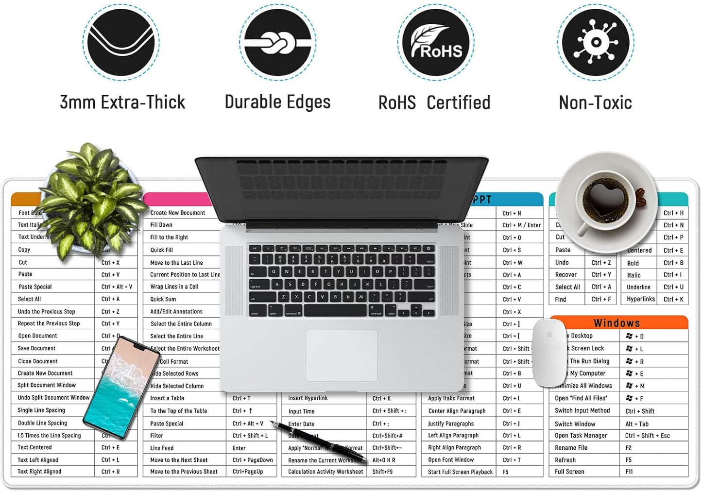 JIALONG Large Gaming Mouse Pad Extra XXL 35.4x15.75 inches Thick Extended Desk Pad Ergonomic Computer Keyboard Pad Mat for MacBook, PC, Laptop, Office Home White Excel Shortcuts