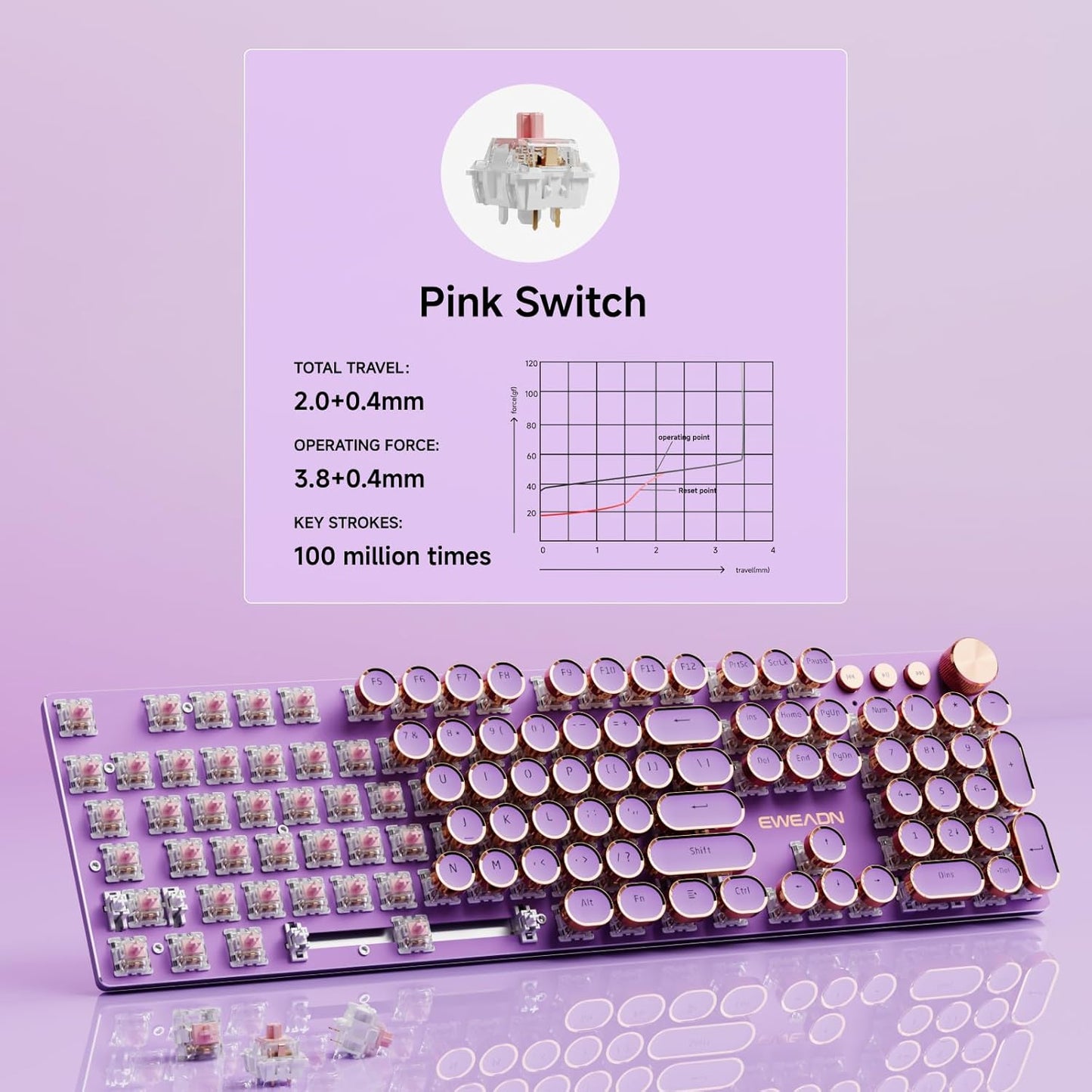 EWEADN V20 Typewriter Keyboard Wireless, 104 Keys Typewriter Style Mechanical with White Backlit, Media Knob, Pink Switch 2.4G/Bluetooth/USB-C Wired Retro Full Size Keyboard for Windows/Mac/PC-Purple
