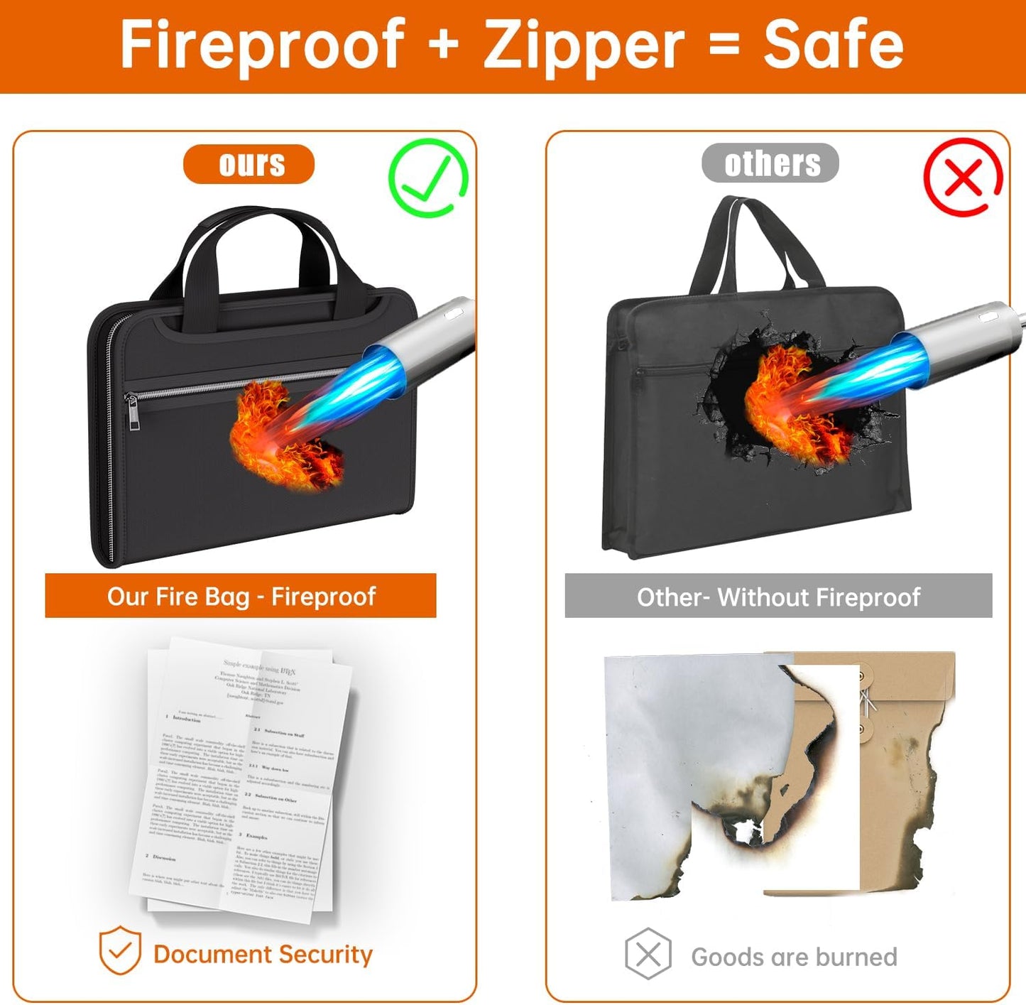 Fireproof Accordion File Organizer with Binder, 1 Inch D Rings Hold up 225 Sheets of 8.5" x 11", 13 Pocket Colorful Expanding File Folder with Zipper & Labels, Portable Travel Safe Storage