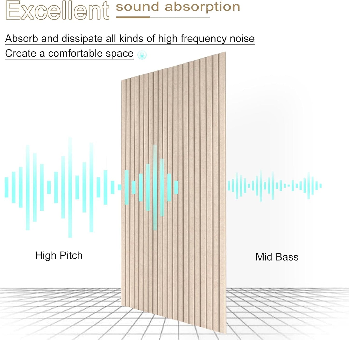10 Pack Large Acoustic Panels, 48"X24"X0.4" Sound Proof Foam Panels for Walls, Sound Dampening Panels, Sound proof panels for walls, Soundproof Wall Panels for Home Studio&Office Decor.(Deep Camel)