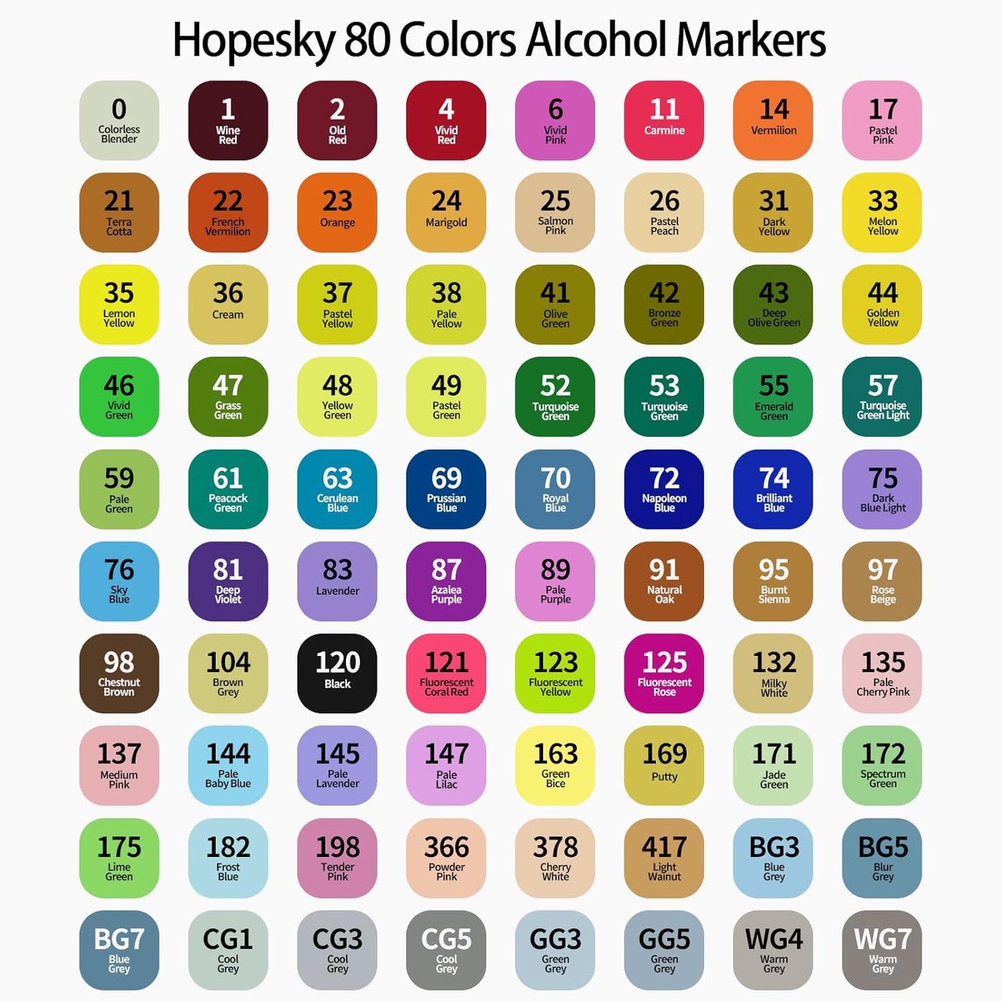 80 Colors Alcohol Markers - Dual Tip Permanent Art Markers Set for Coloring Drawing Painting, Fine and Chisel Tip Alcohol Based Pens with Storage Case for Adult Artists