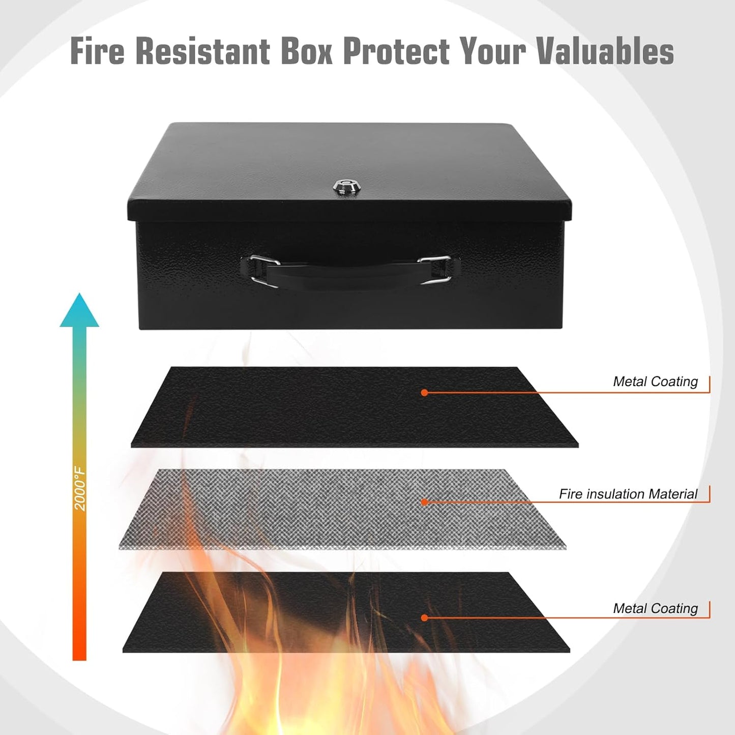Fireproof Document Box,X Large Fire Resistant Safe Box with Key Lock for Home, Portable Fireproof Lock Box for Personal Items, Passport, Cash, Tablet, Exterior 13.2" x 11" x 4.13"